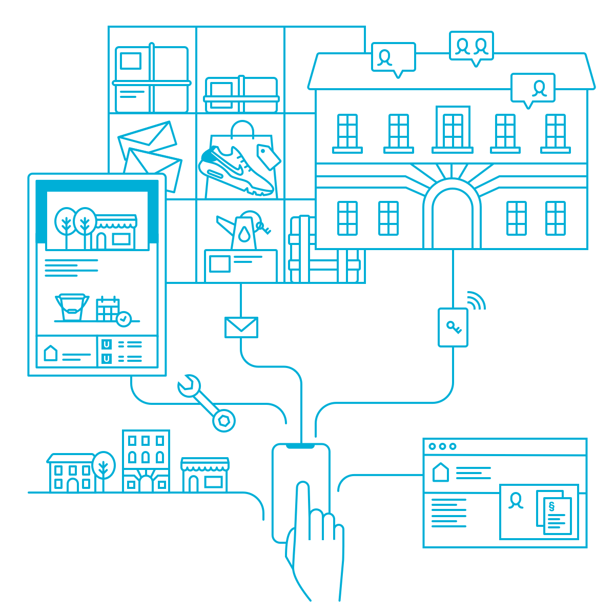 Custom illustration of the puck ecosystem