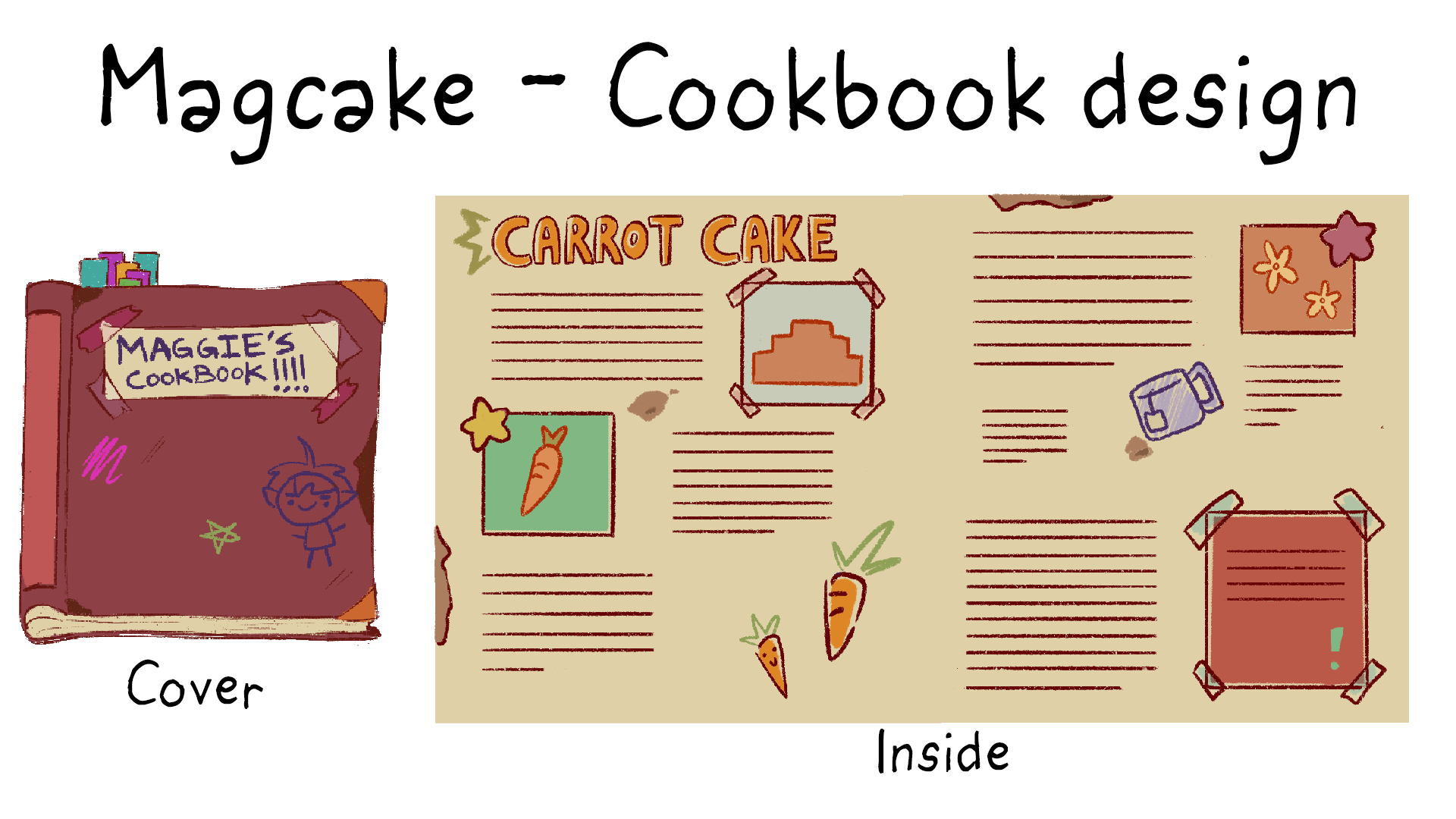 Magcake (Shortfilm) - Coobook design