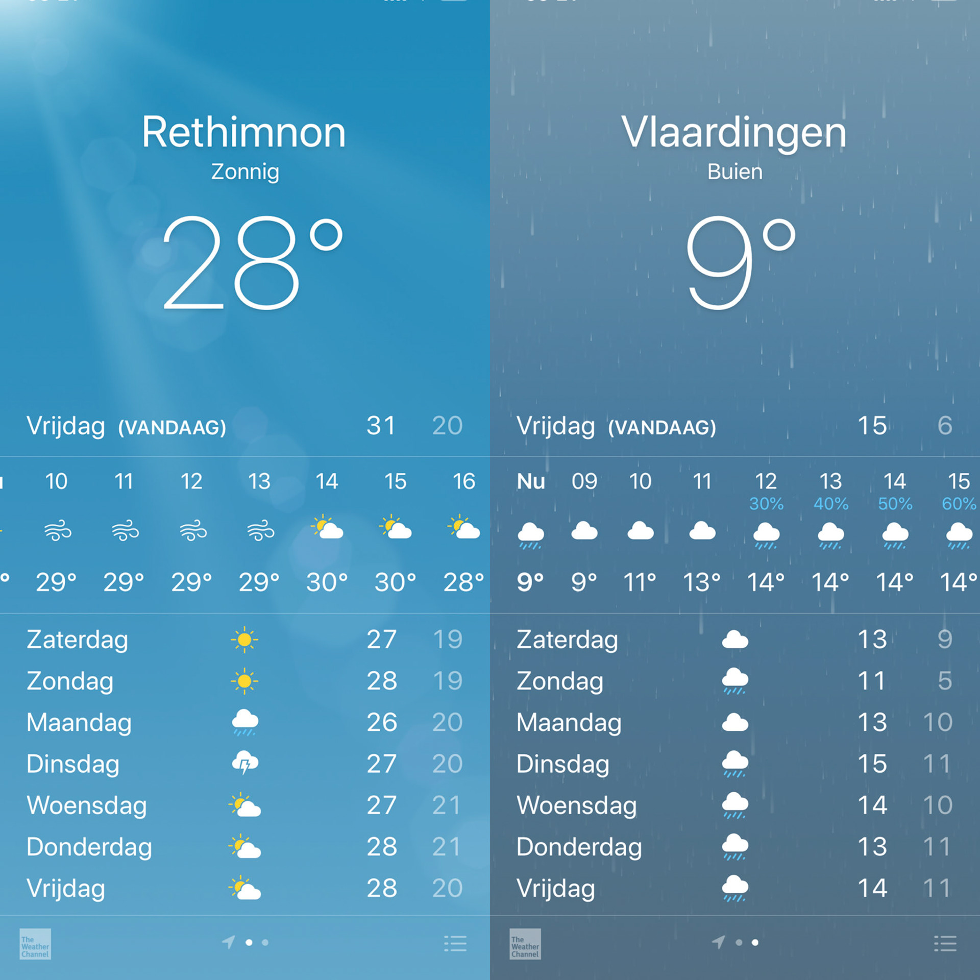 Dag -239: Laatste dag, zal morgen weer wennen worden ☹️