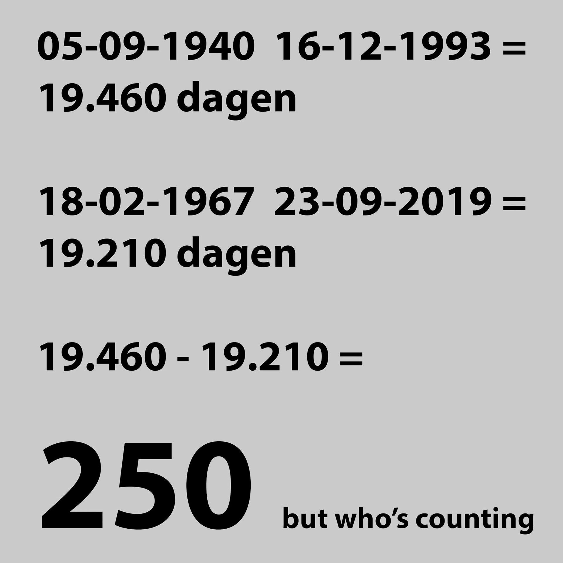 Dag -250: But who's counting.