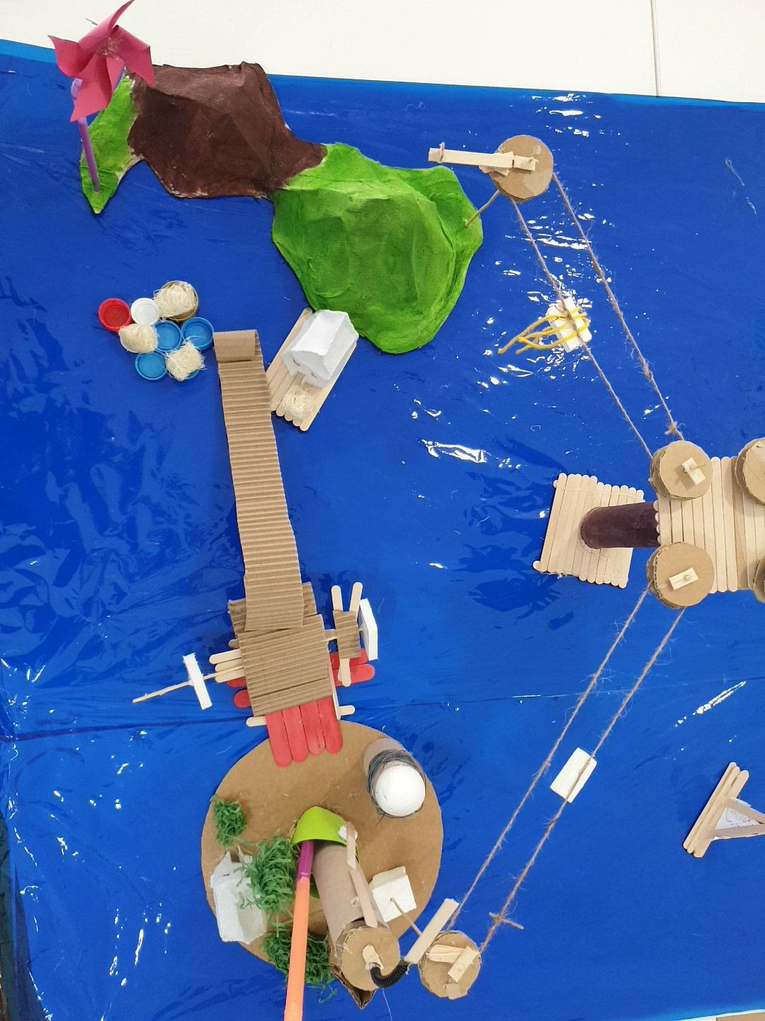  Sustainable Islands Project