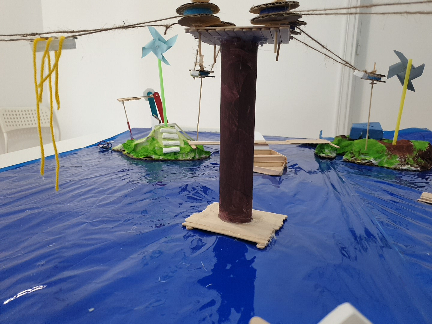 Part of  the  Sustainable Islands Project