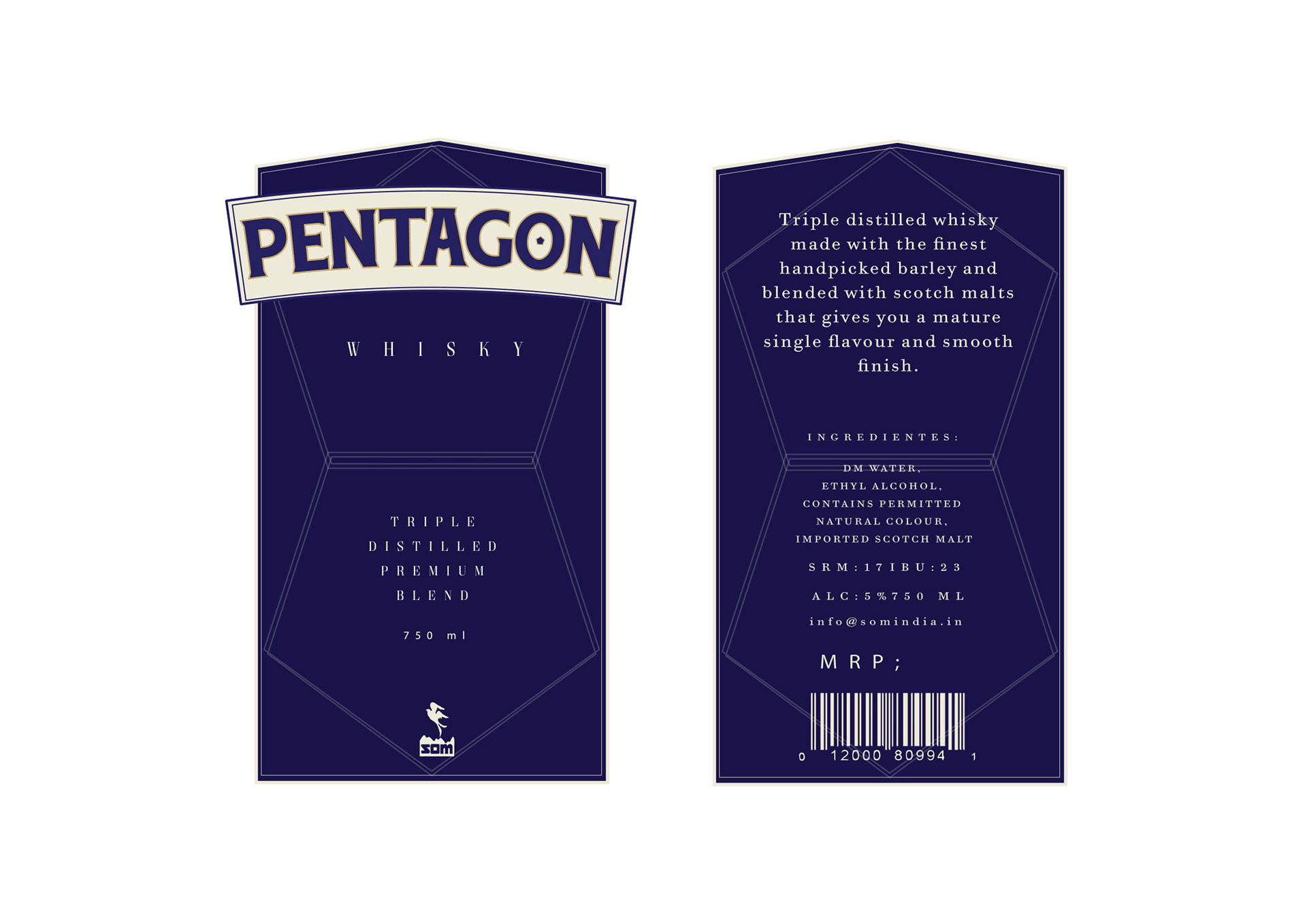 labels