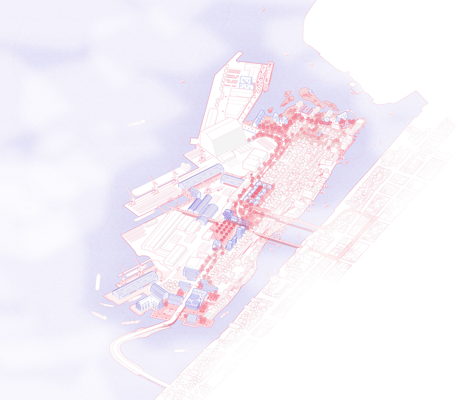 toekomstvisie voor het eiland