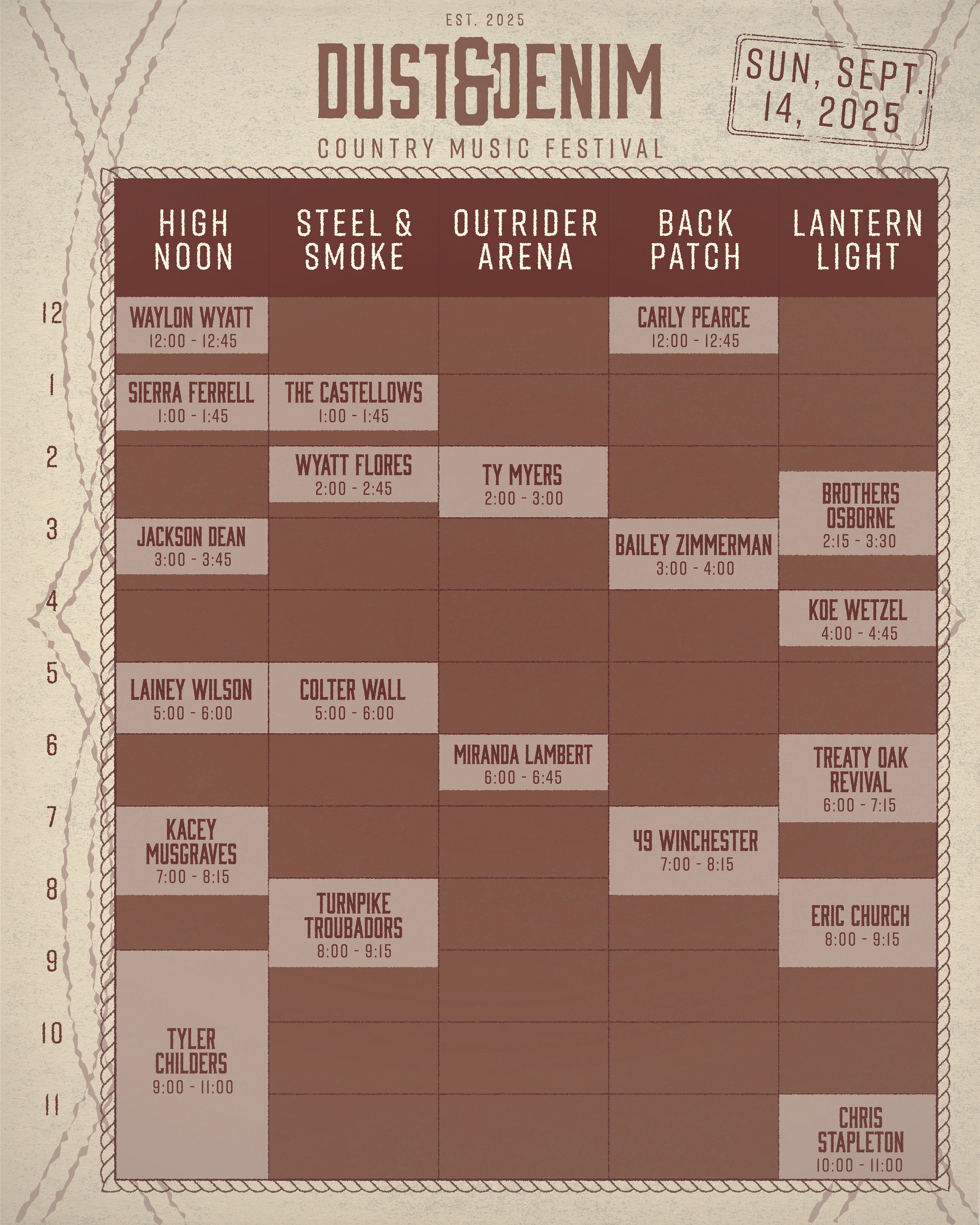 Dust and Denim Timeline #2, 2025, Instagram post, 1080 x 1350 px