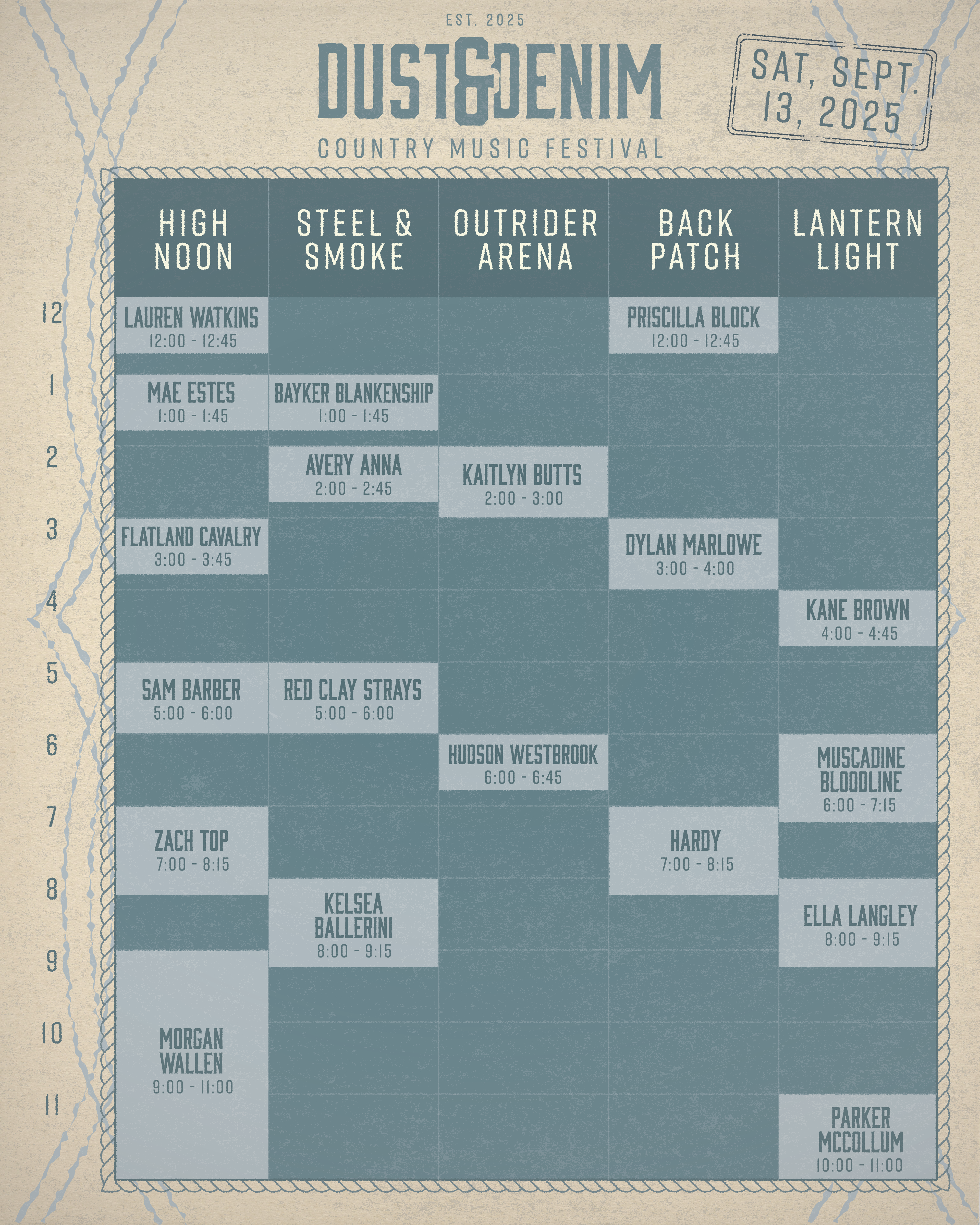 Dust and Denim Timeline #1, 2025, Instagram post, 1080 x 1350 px