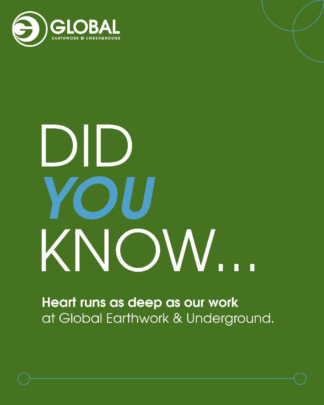 Global Did You Know Series