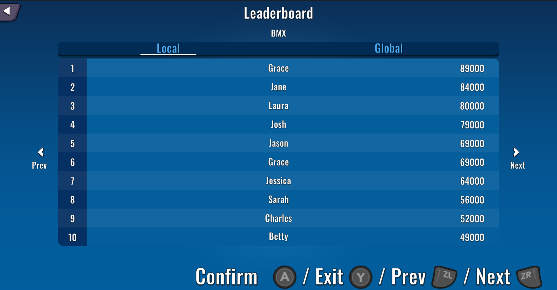 Leaderboards
