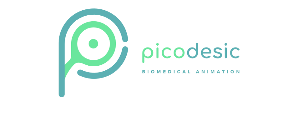 Picodesic