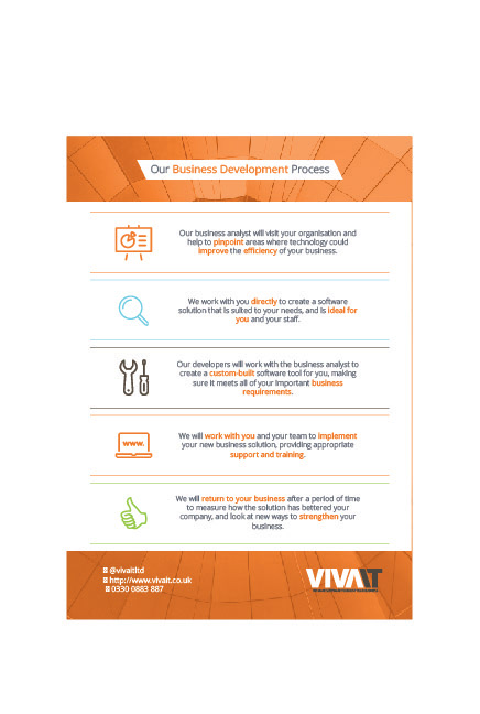 Leaflet design