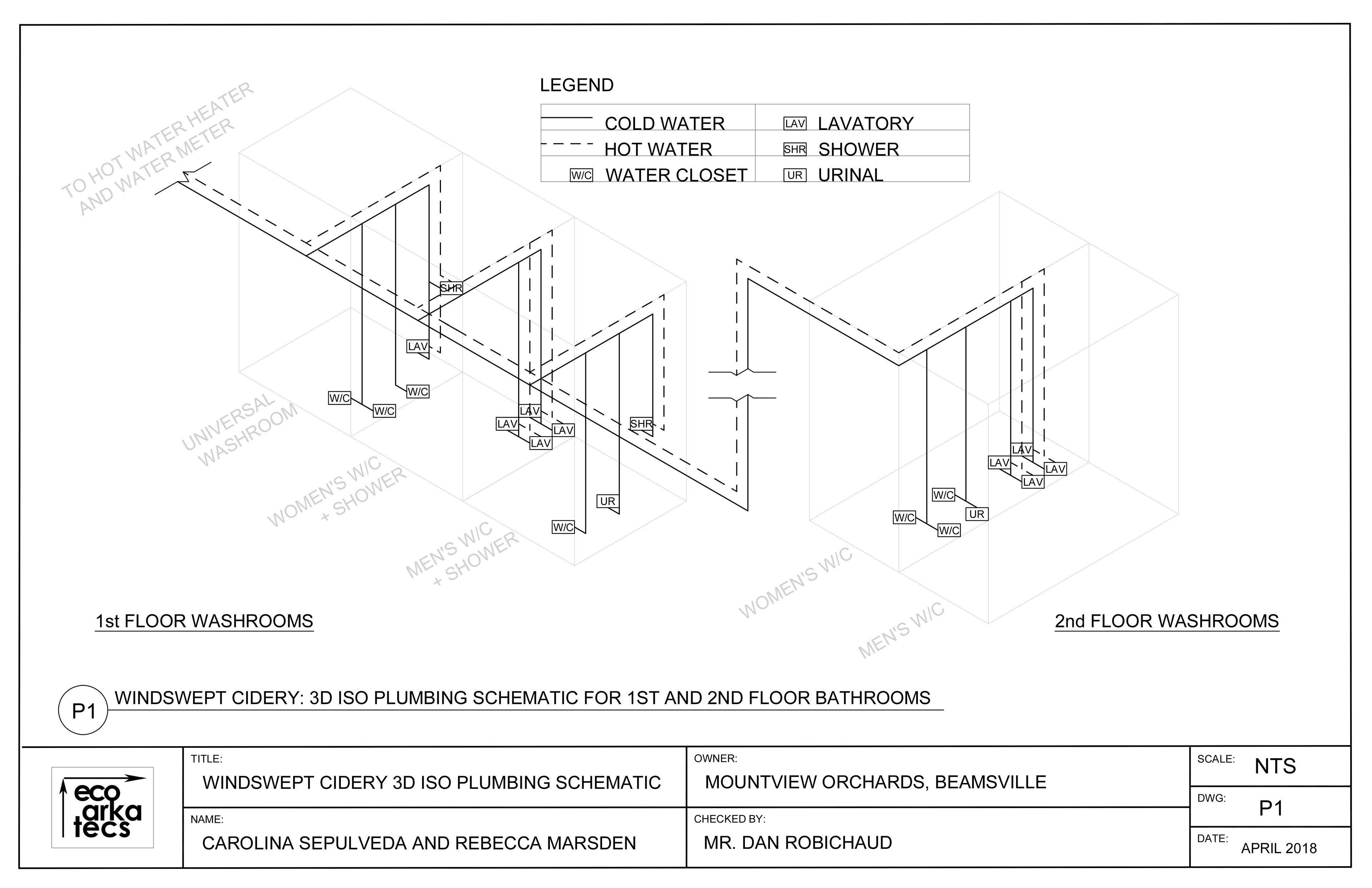 Plumbing schematic