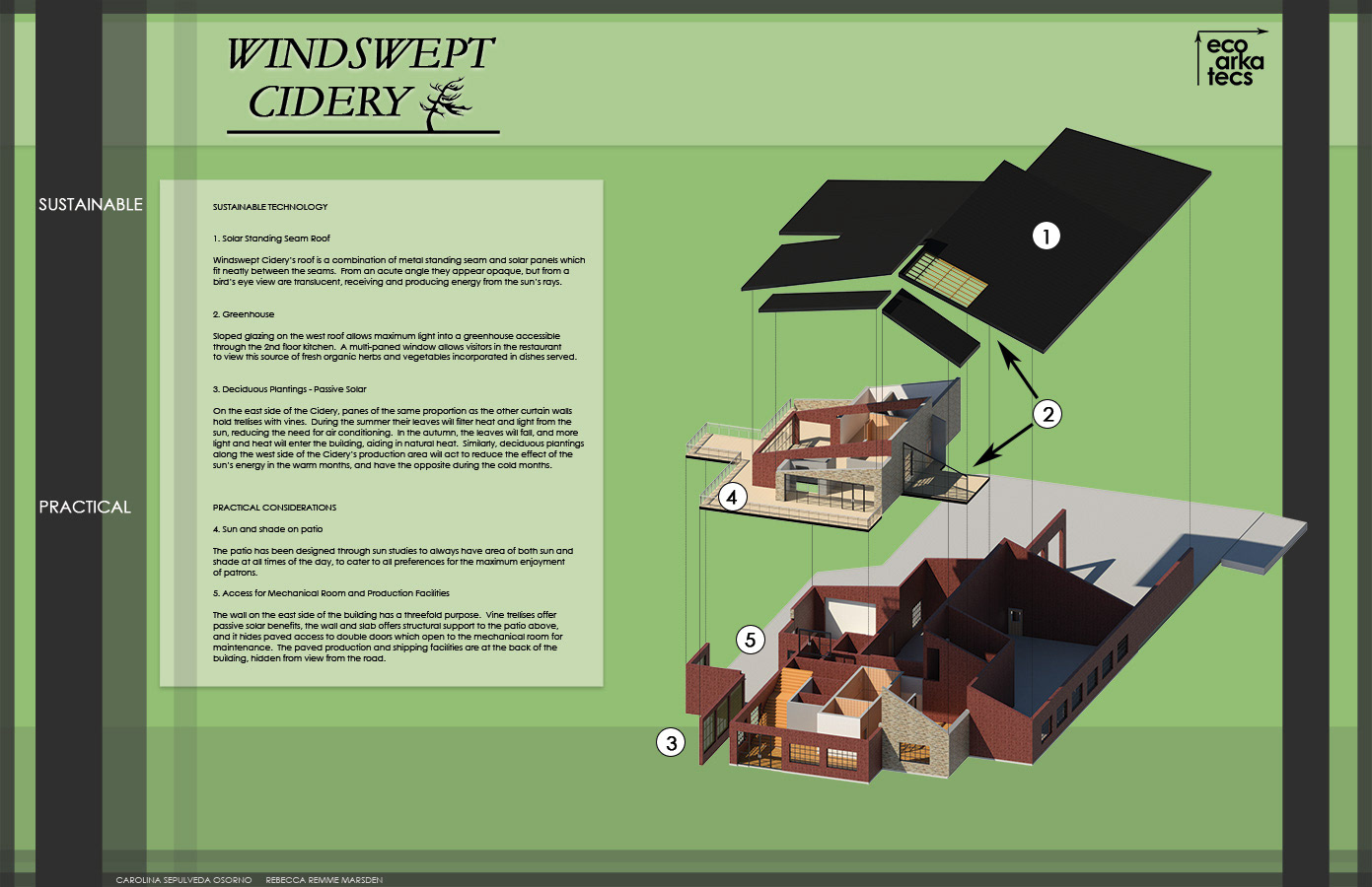 Cidery isometric