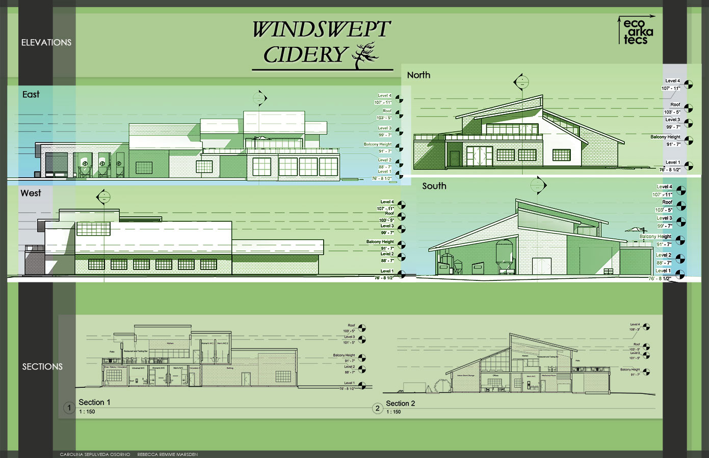 Cidery elevations