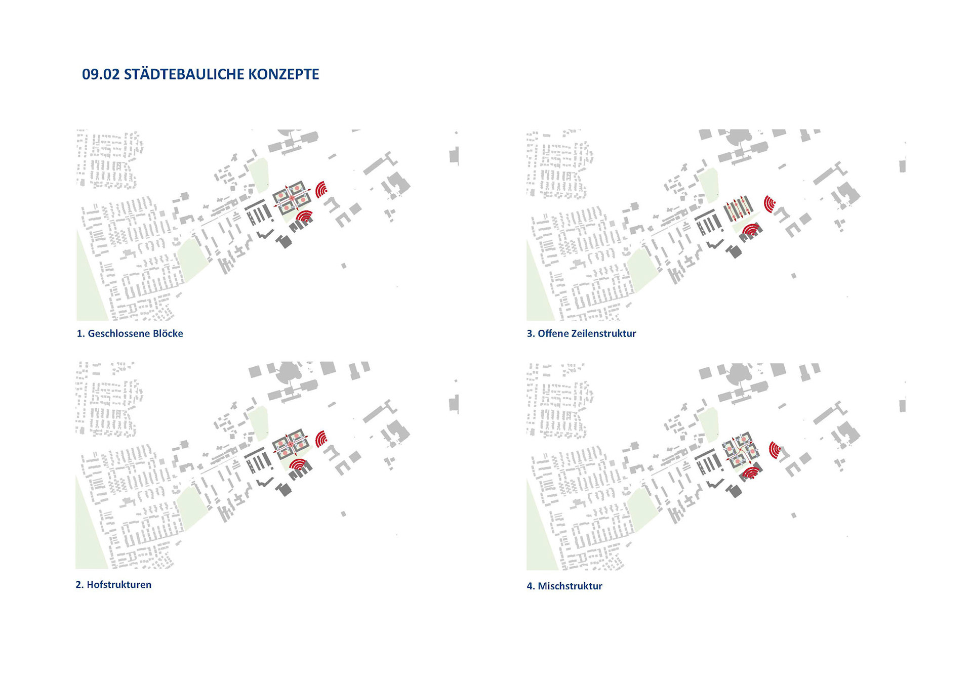 Städtebauliche Konzepte