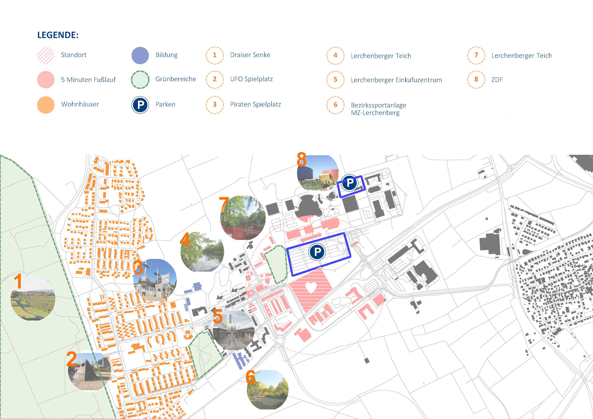 Städtebauliche Analyse