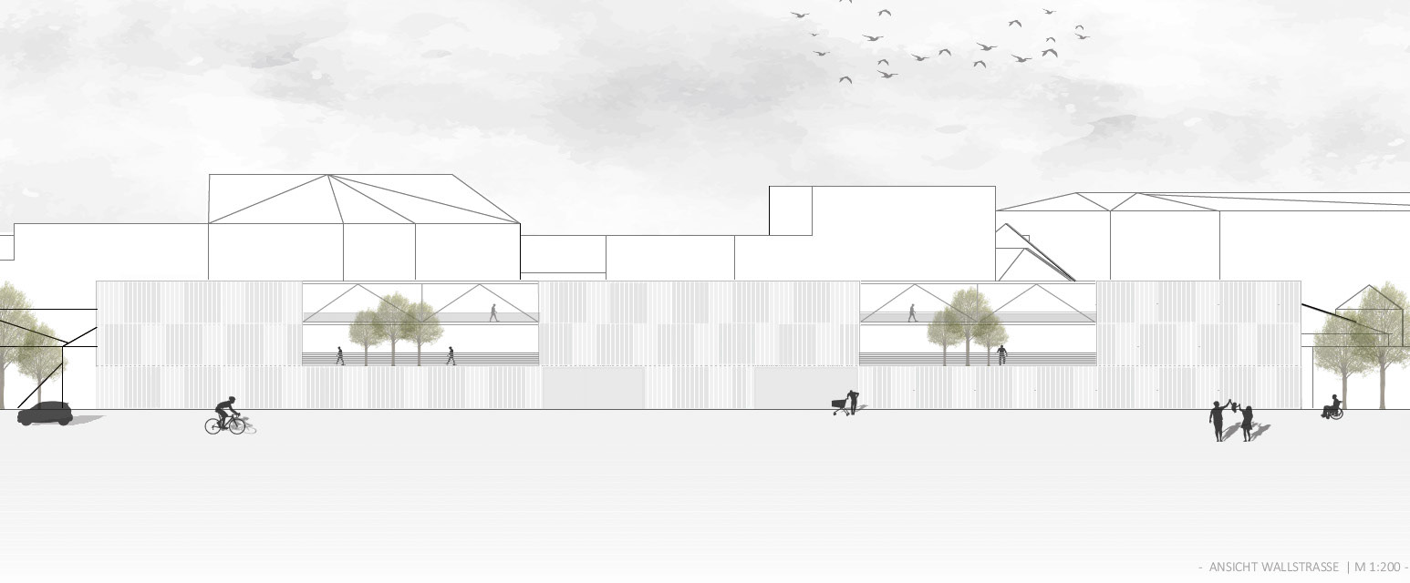 Ansicht Wallstraße