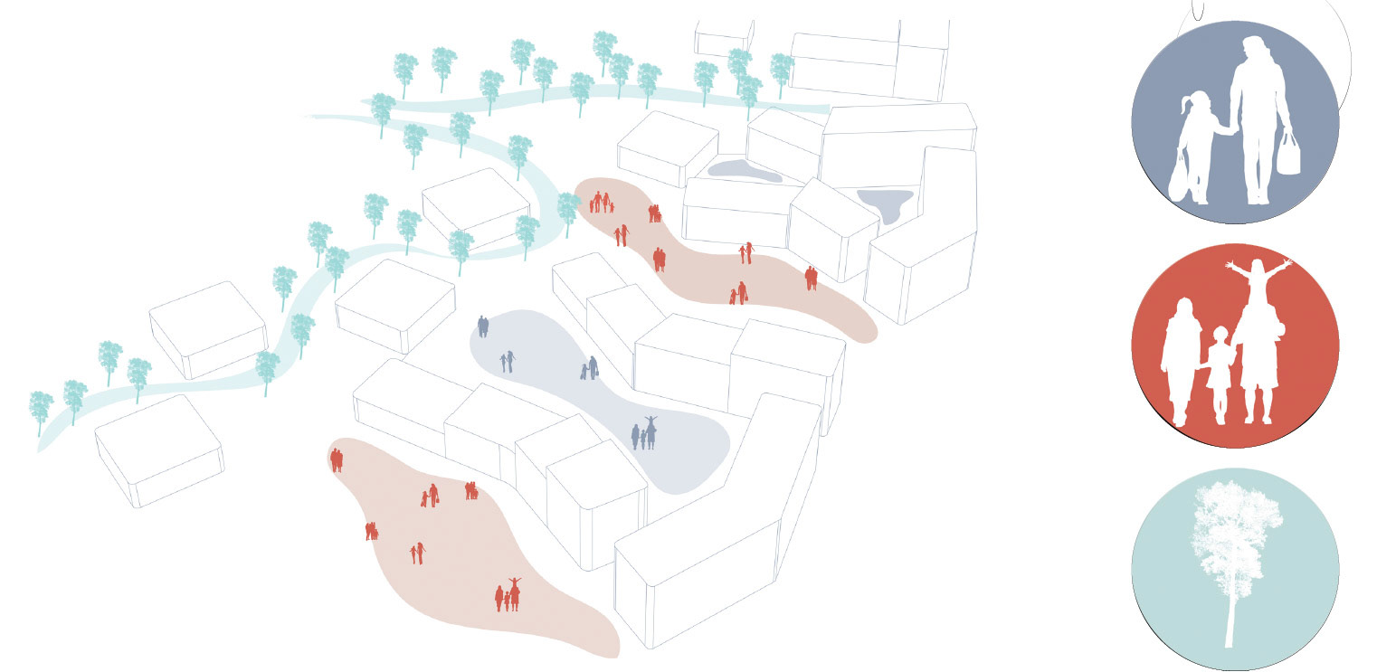 Piktogramm Öffentlich und Privatzonen