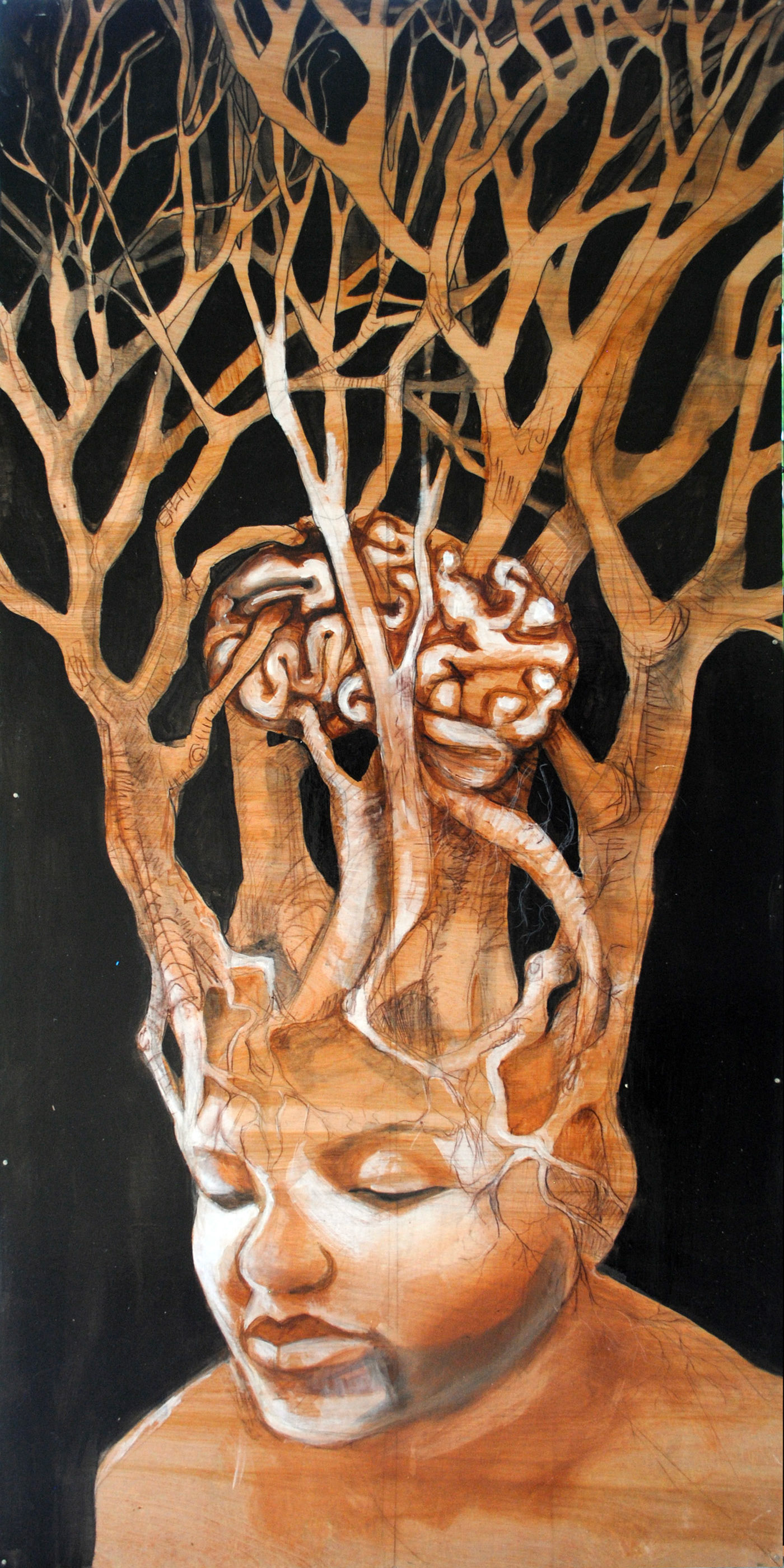 Consanguinity
