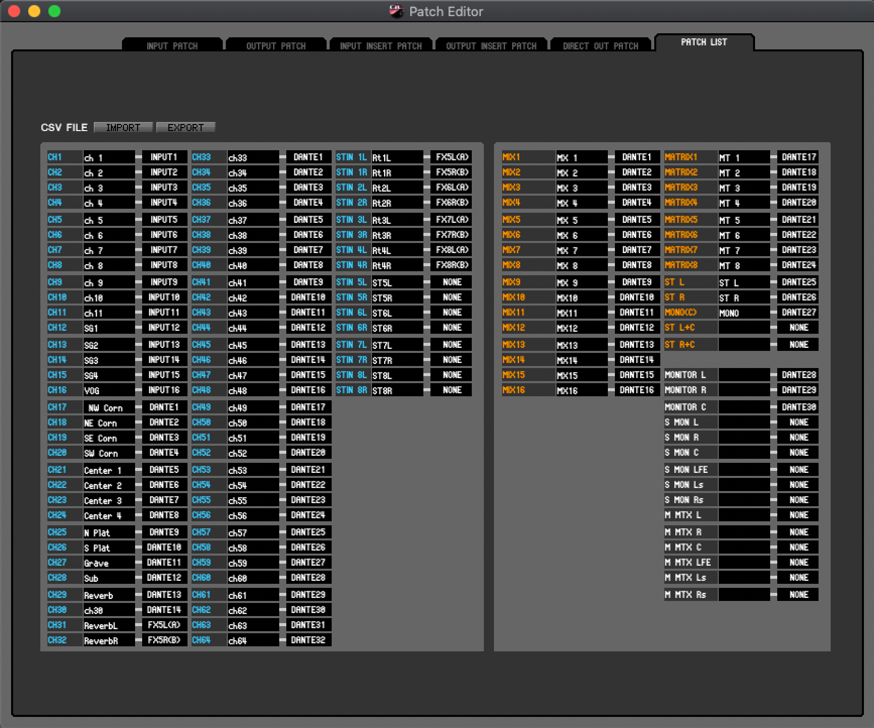 A list view of the I/O