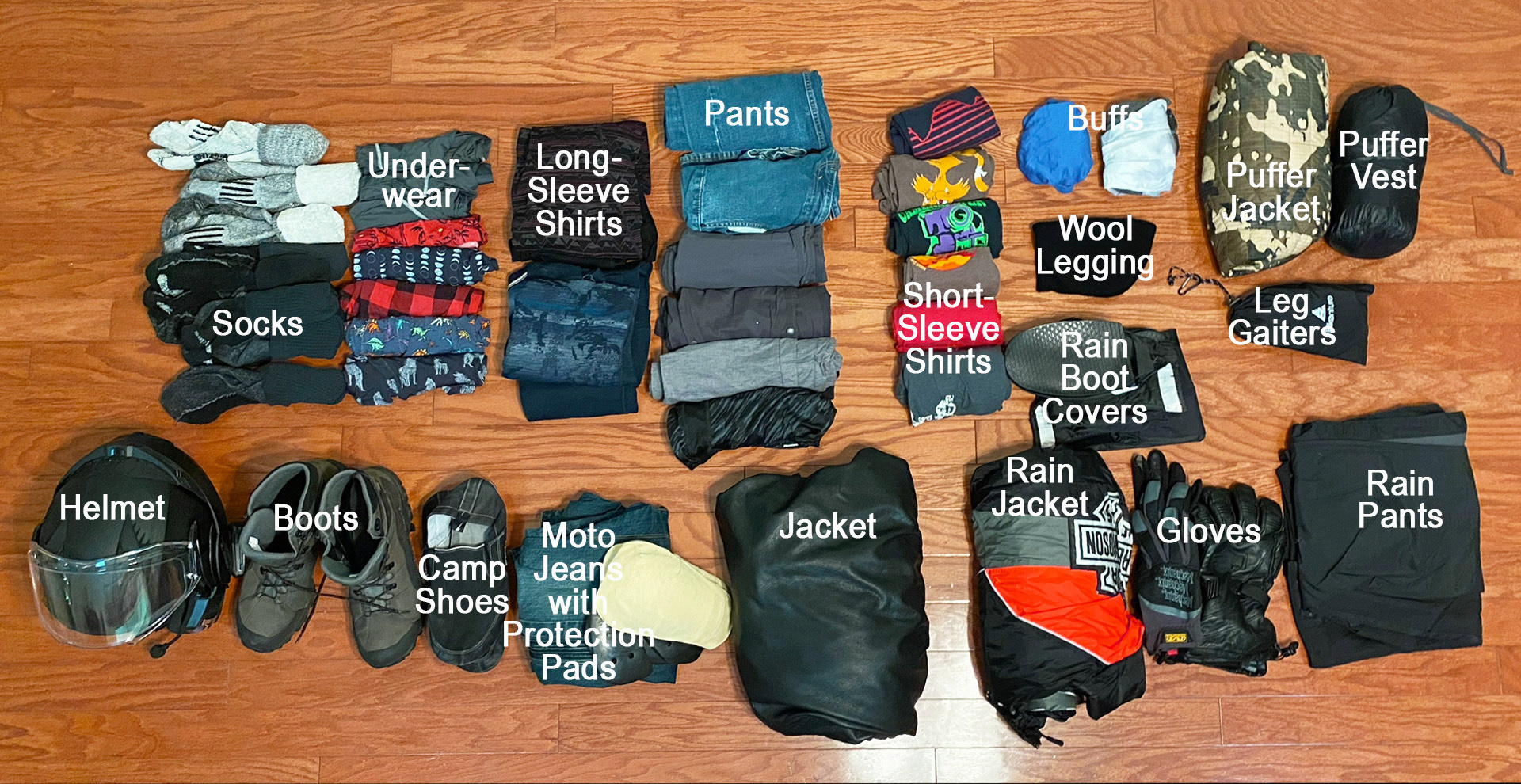 Clothing & Protective Gear