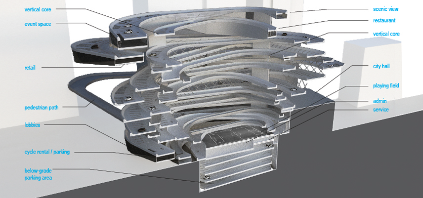 Interface Studio Architects