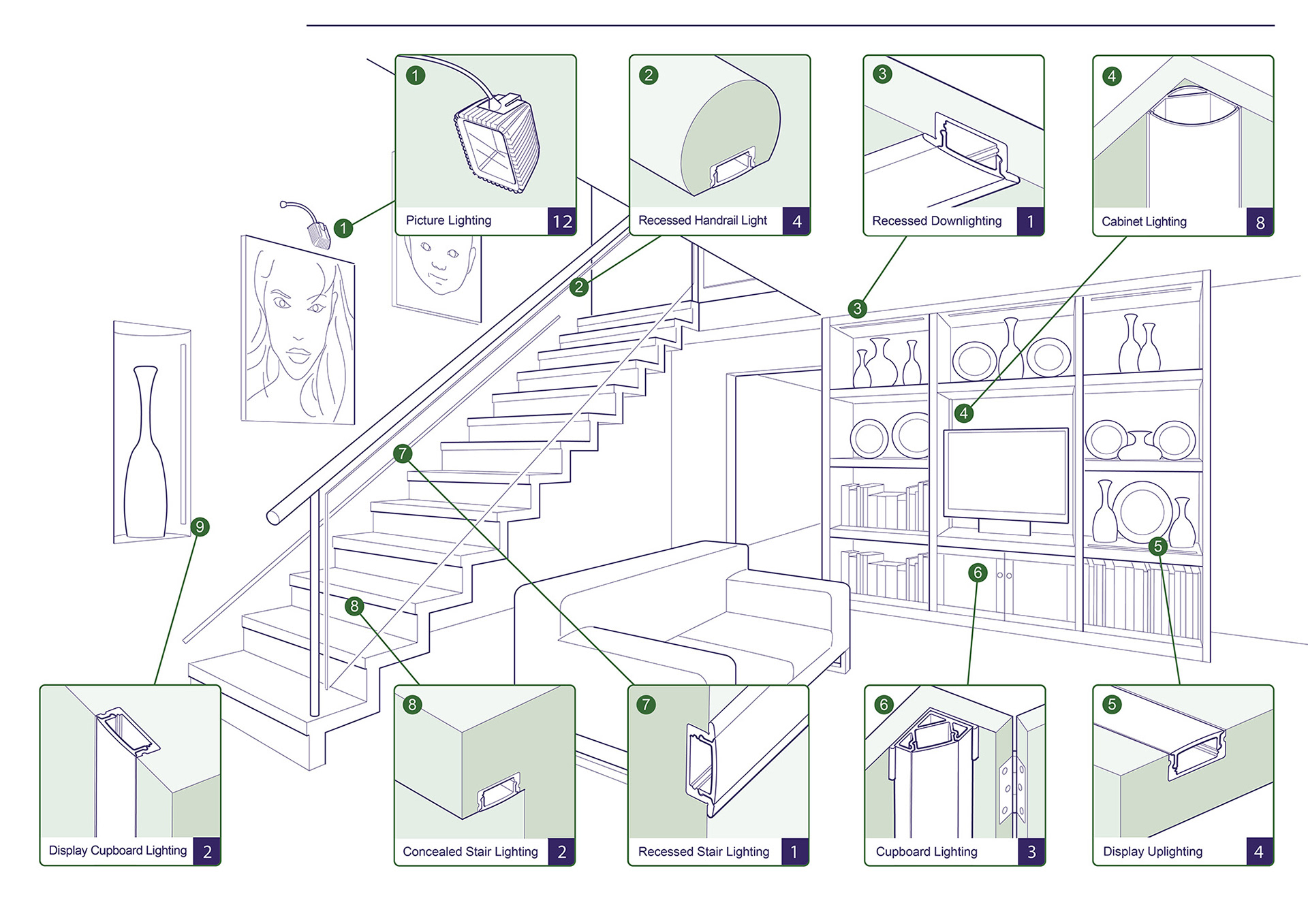 Lighting product range illustrations - Adobe Illustrator