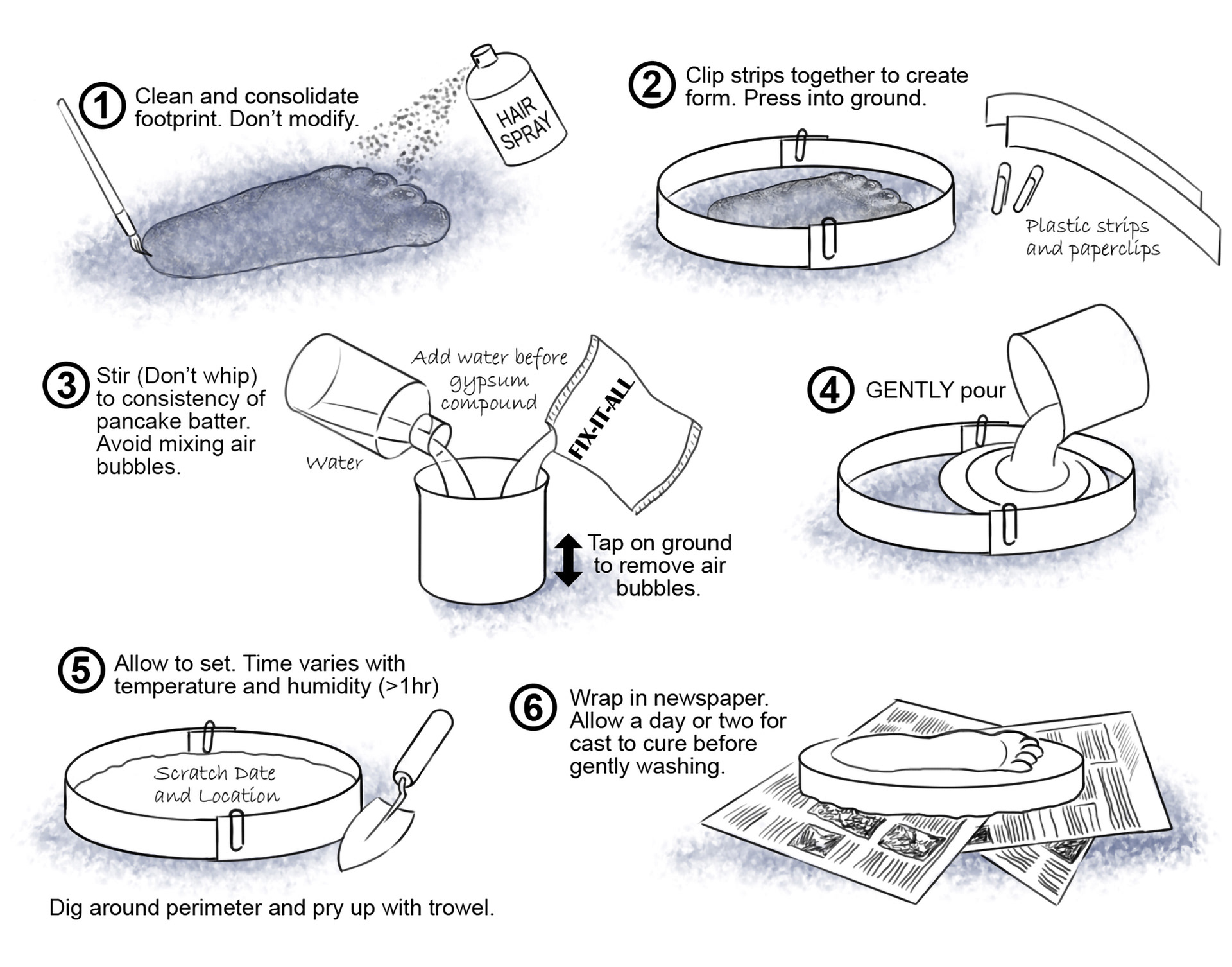 Footprint casting process - Sketchbook Pro illustration