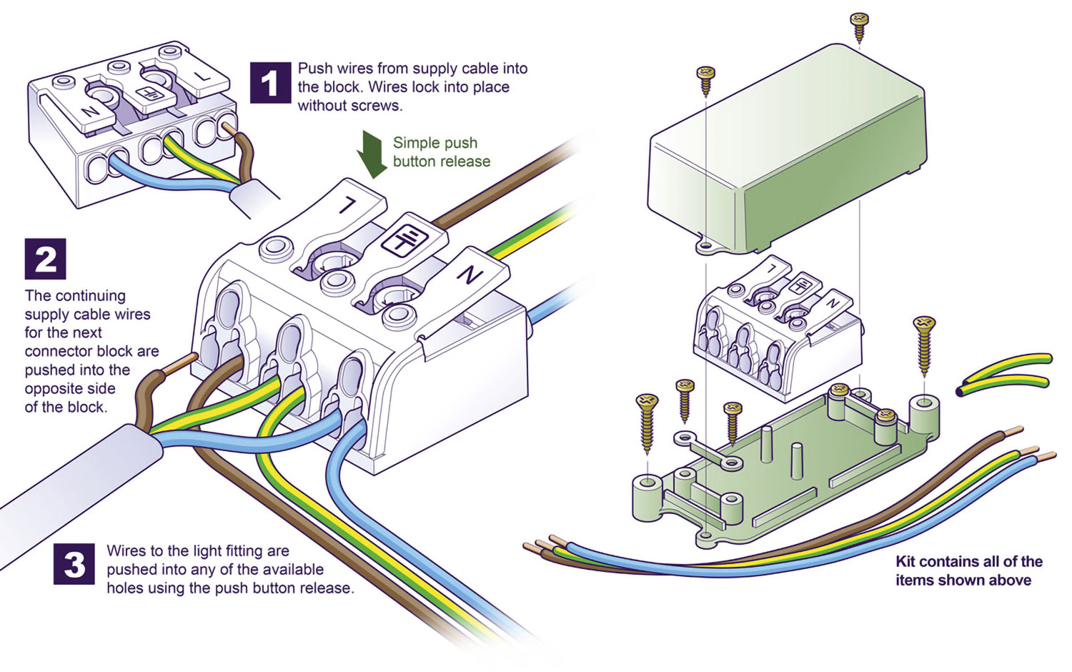 Electrical product assembly illustration - Adobe Illustrator