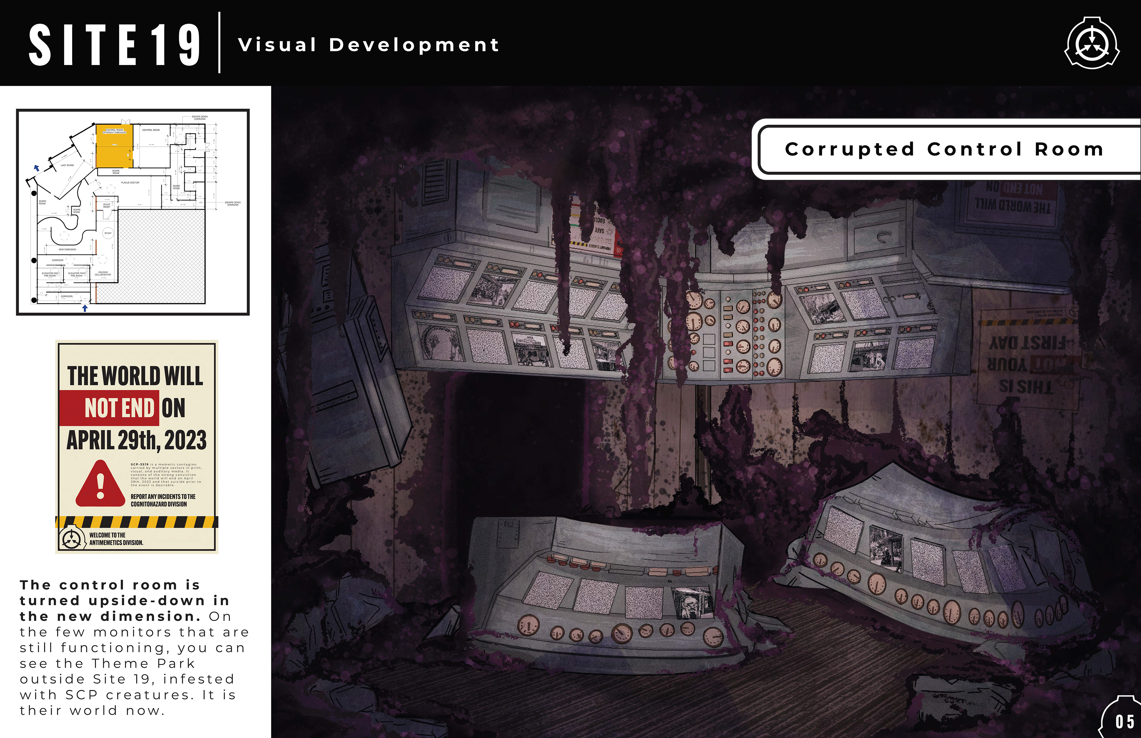 concept overlay by Valerie Smetanka