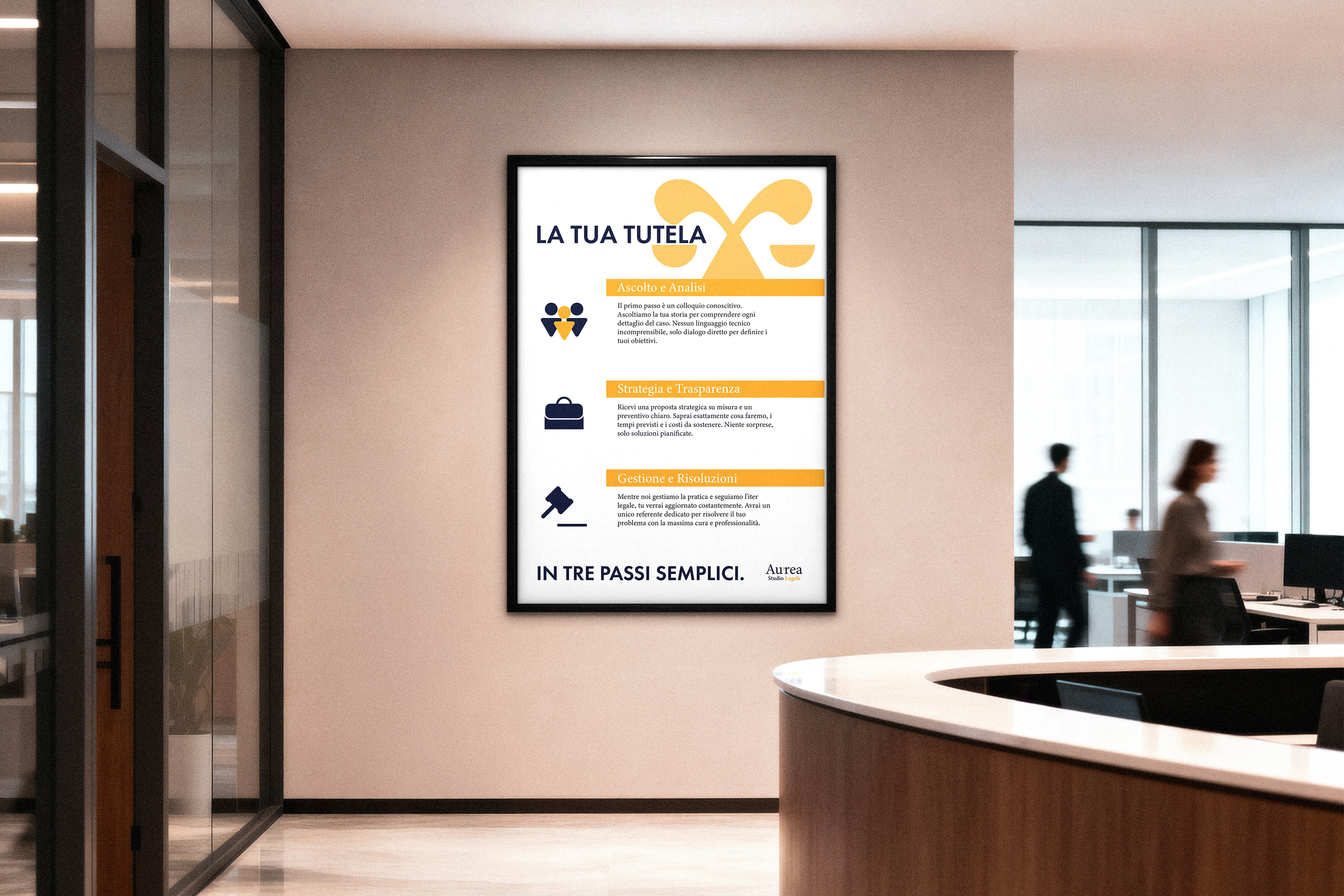 Poster promozionale con infografica dei servizi per studio legale Bianca Mohirta Torino