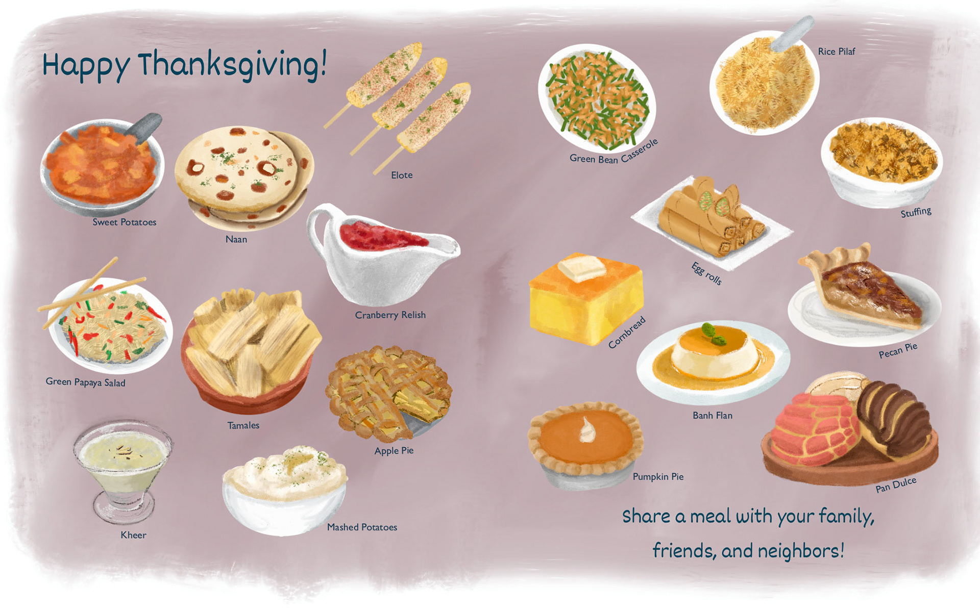 Thanksgiving Meal (2026)