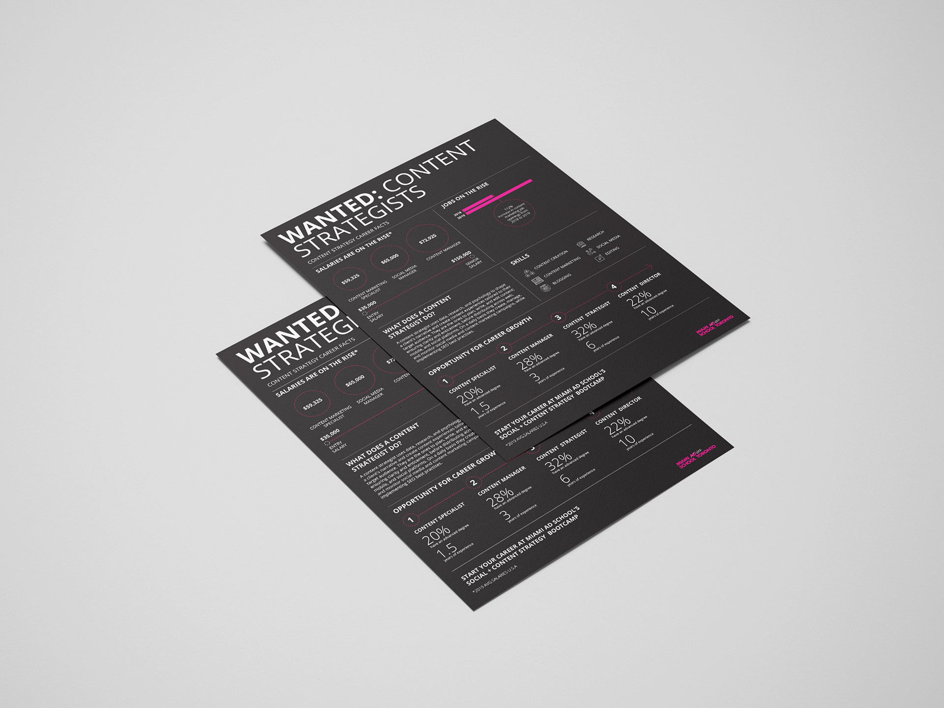 Career Guide Brochure