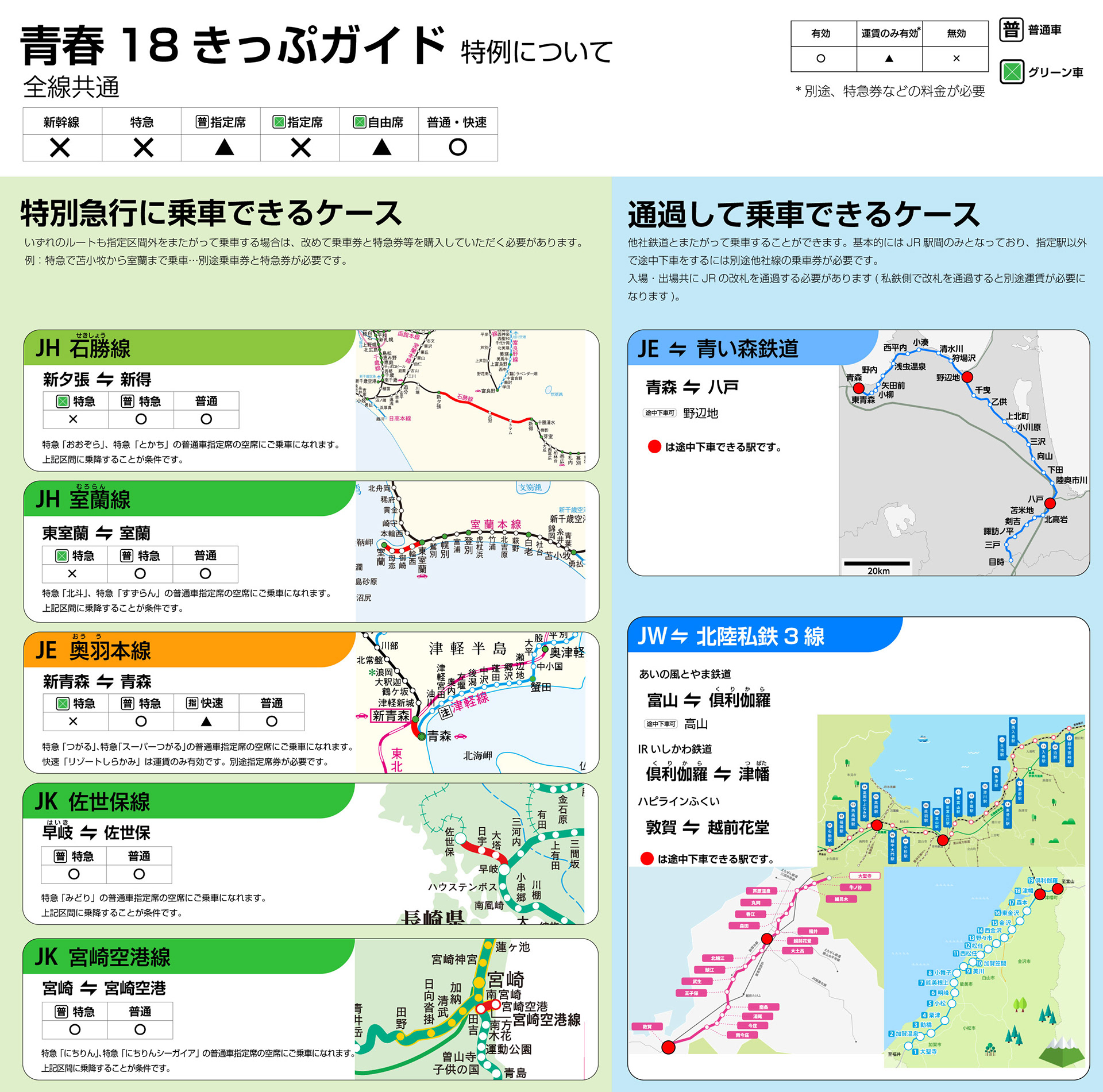 18切符ガイド(インフォグラフィック) 2024/07/06 製作時間4時間 Illustrator