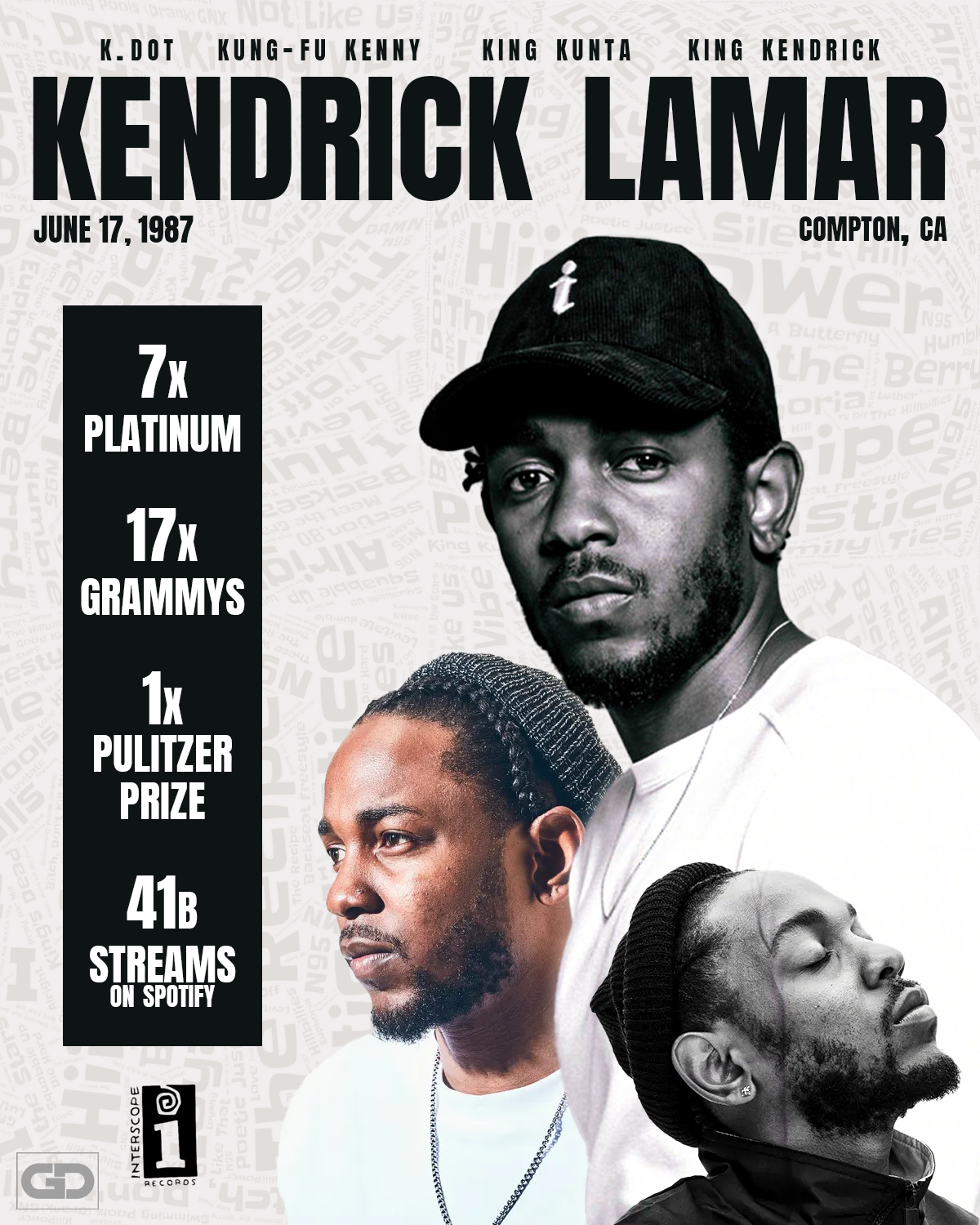 Kendrick Lamar