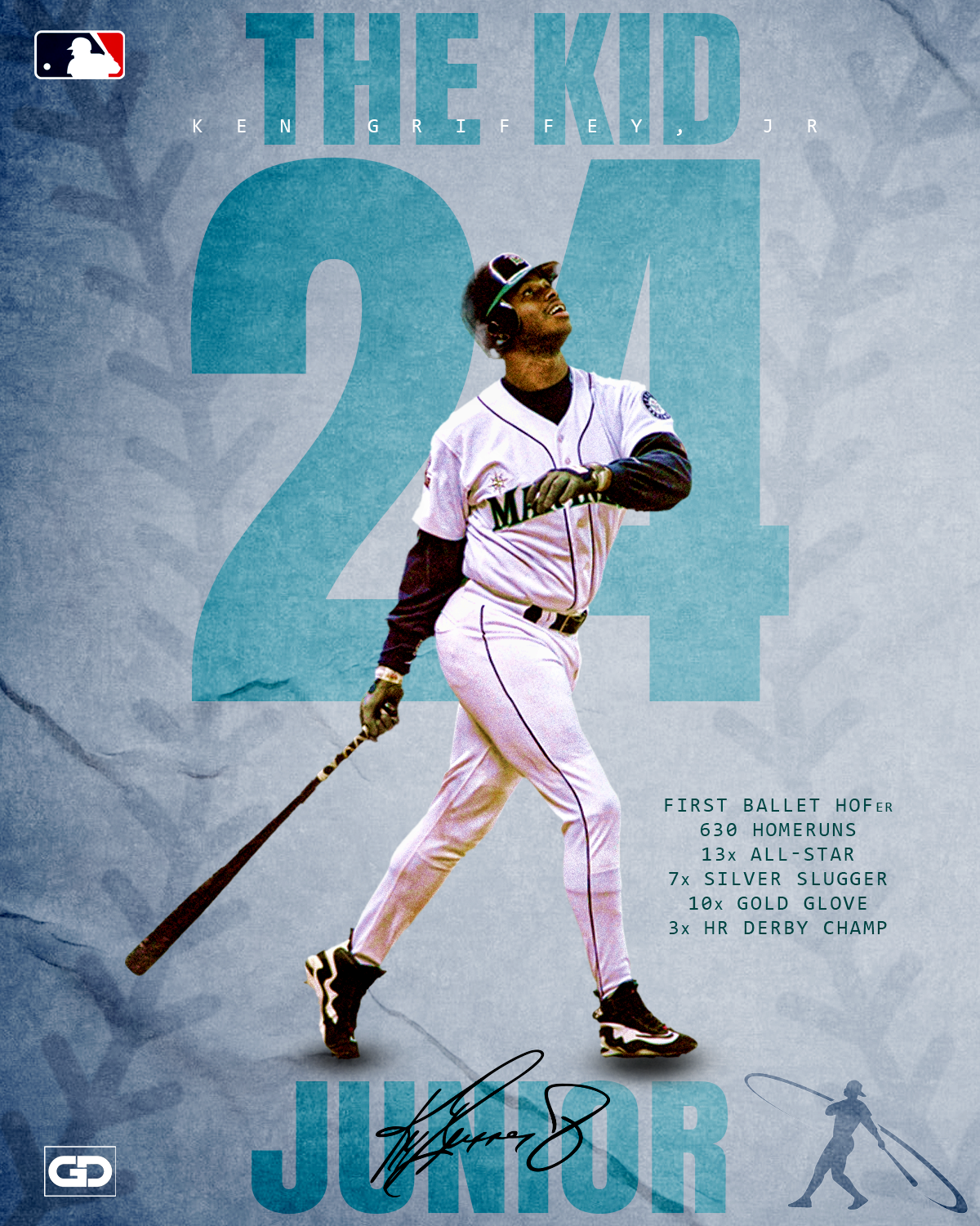 Ken Griffey, Jr. - The Kid