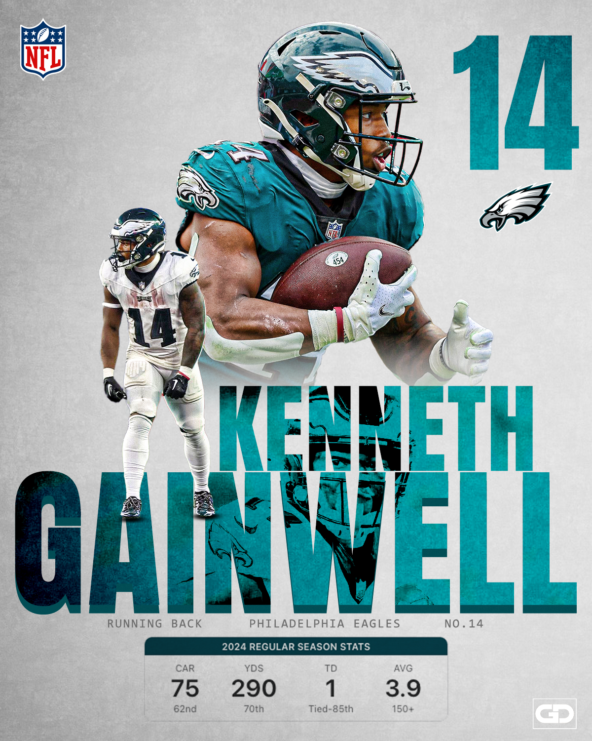 Kenneth Gainwell