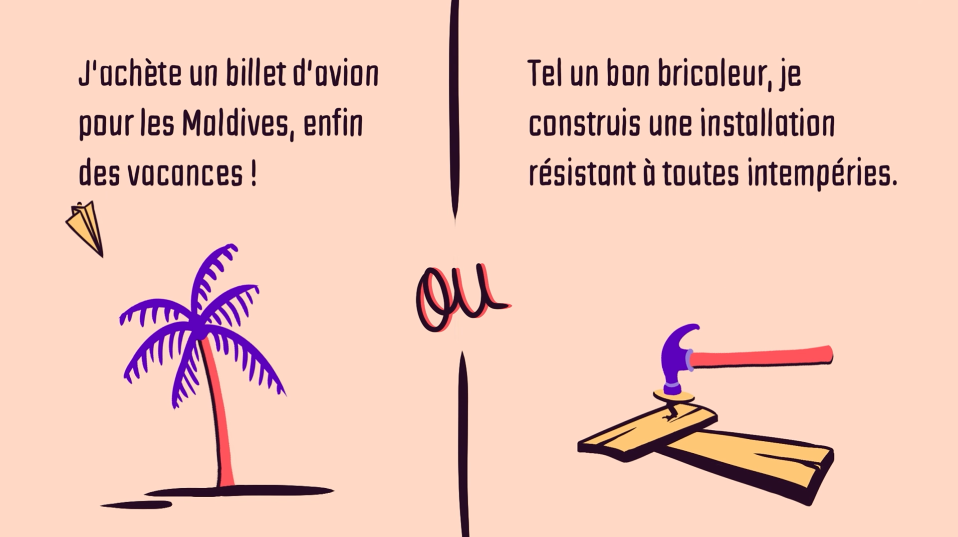 Réponses