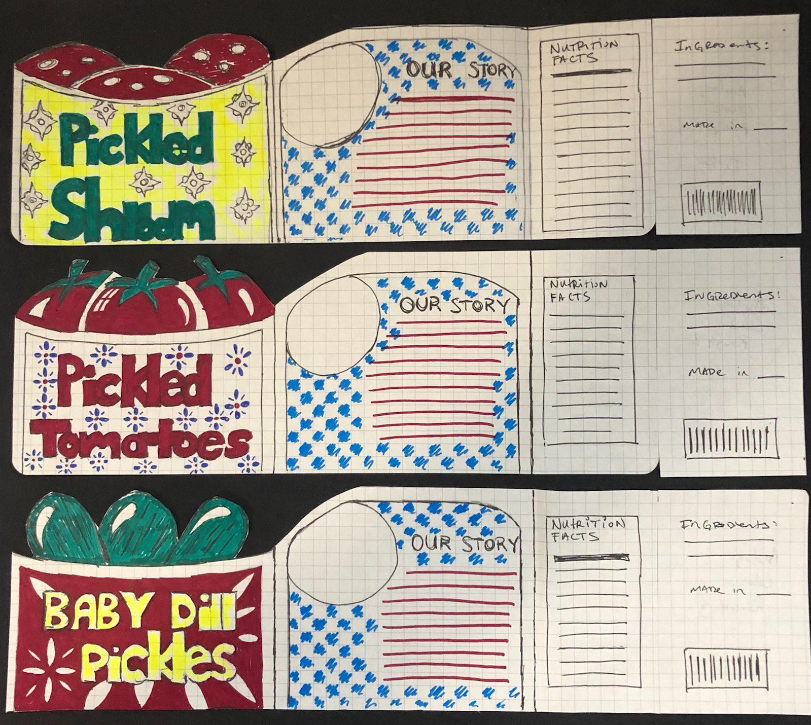 Hand drawn prototype labels