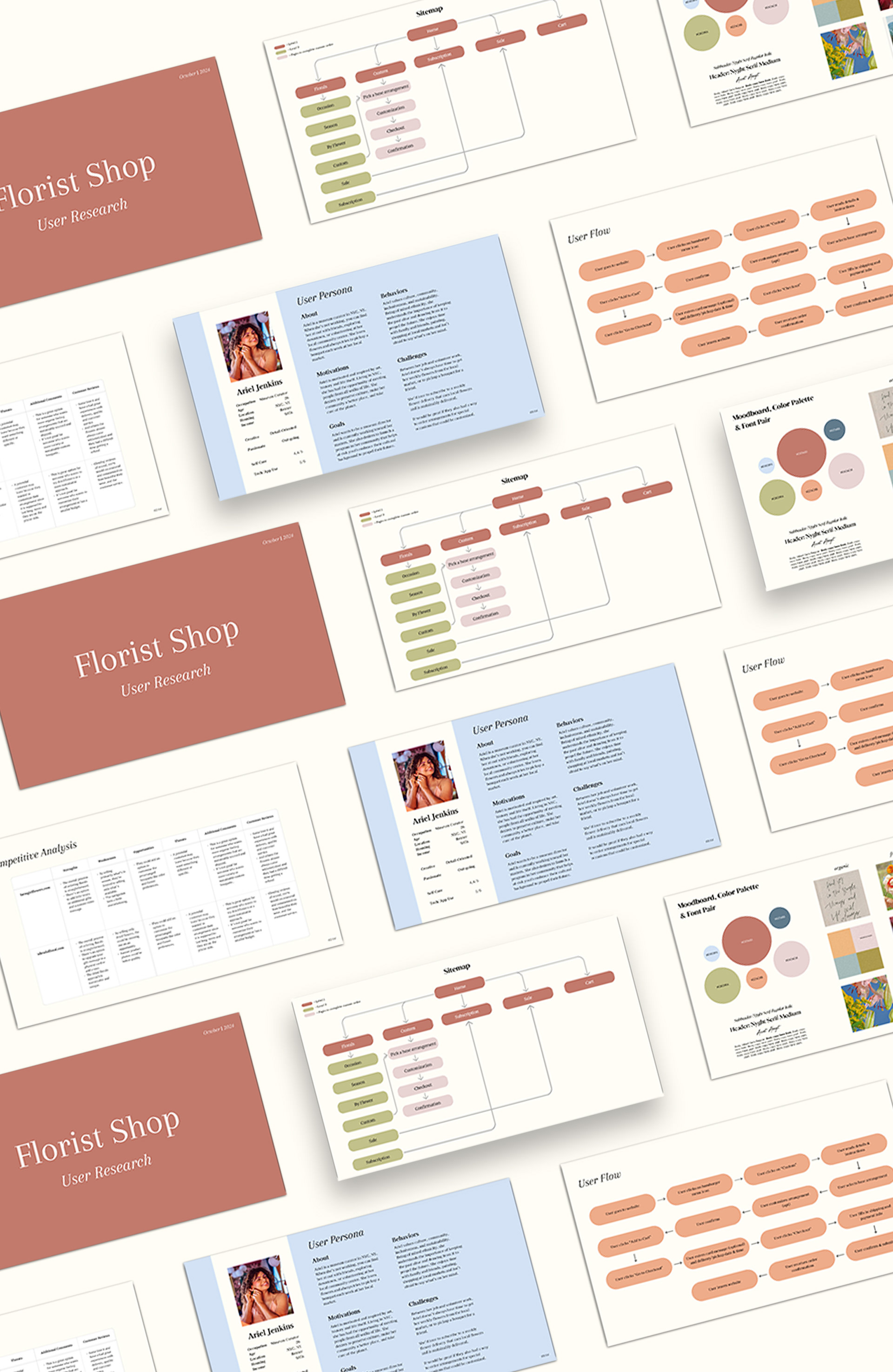 Market & User Research, Sitemap & Creative Direction.