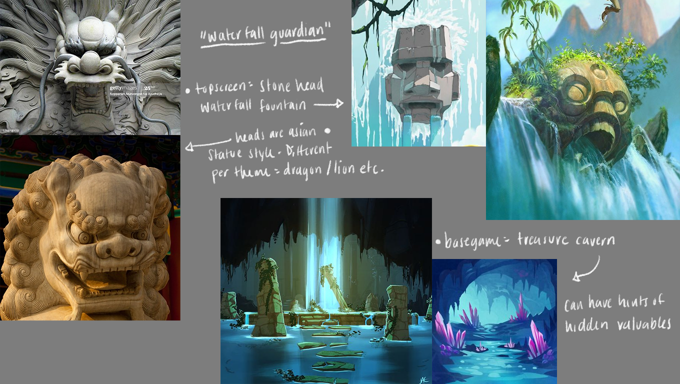 Inspiration Board