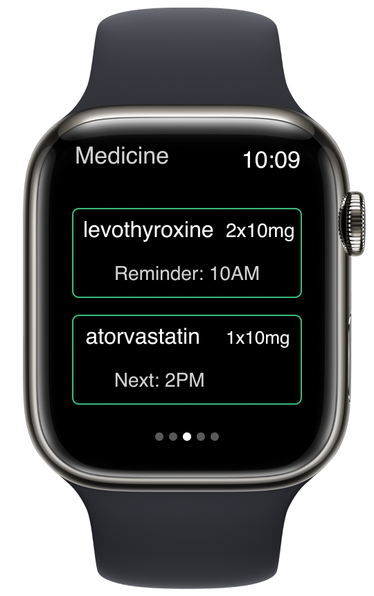 Medicine Screen