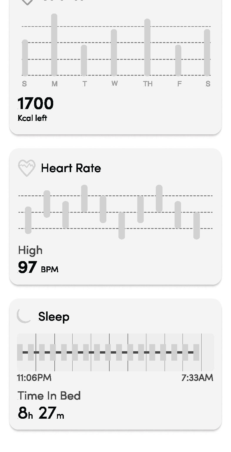 Mobile Wireframe Dashboard