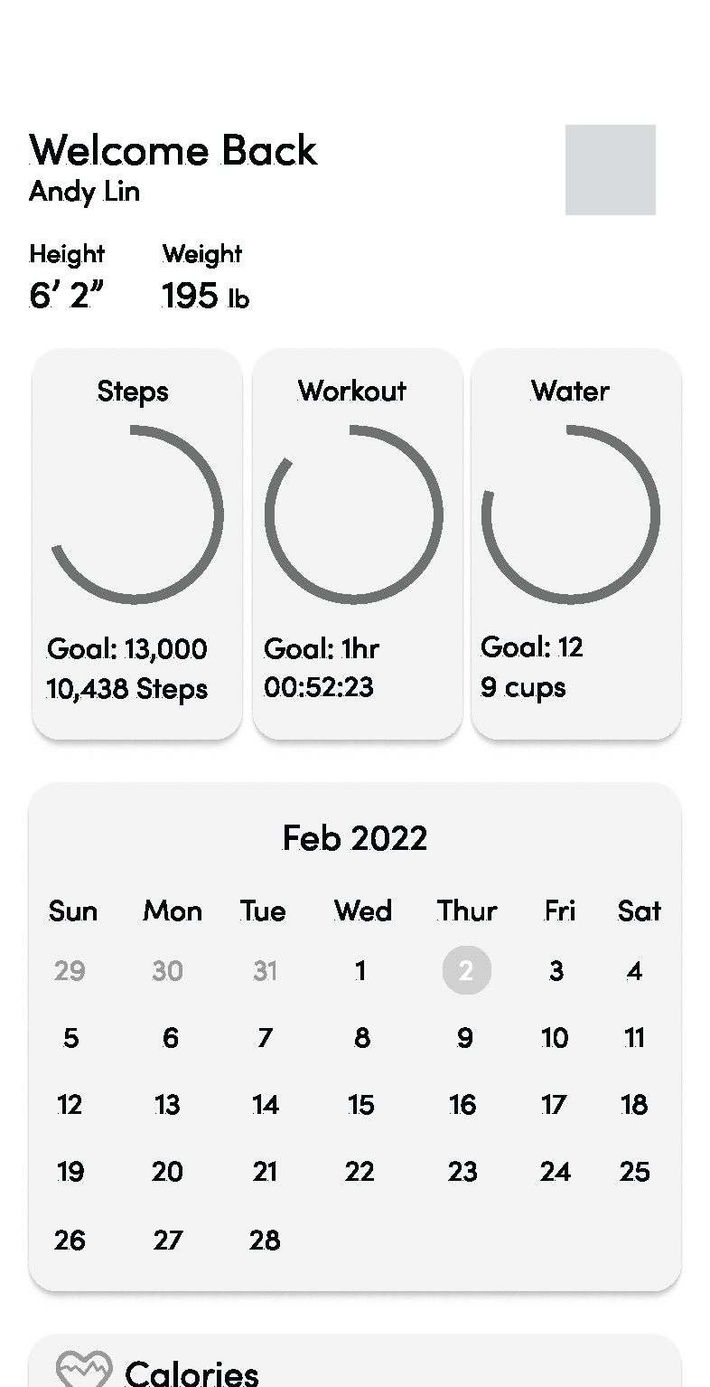 Mobile Wireframe Dashboard
