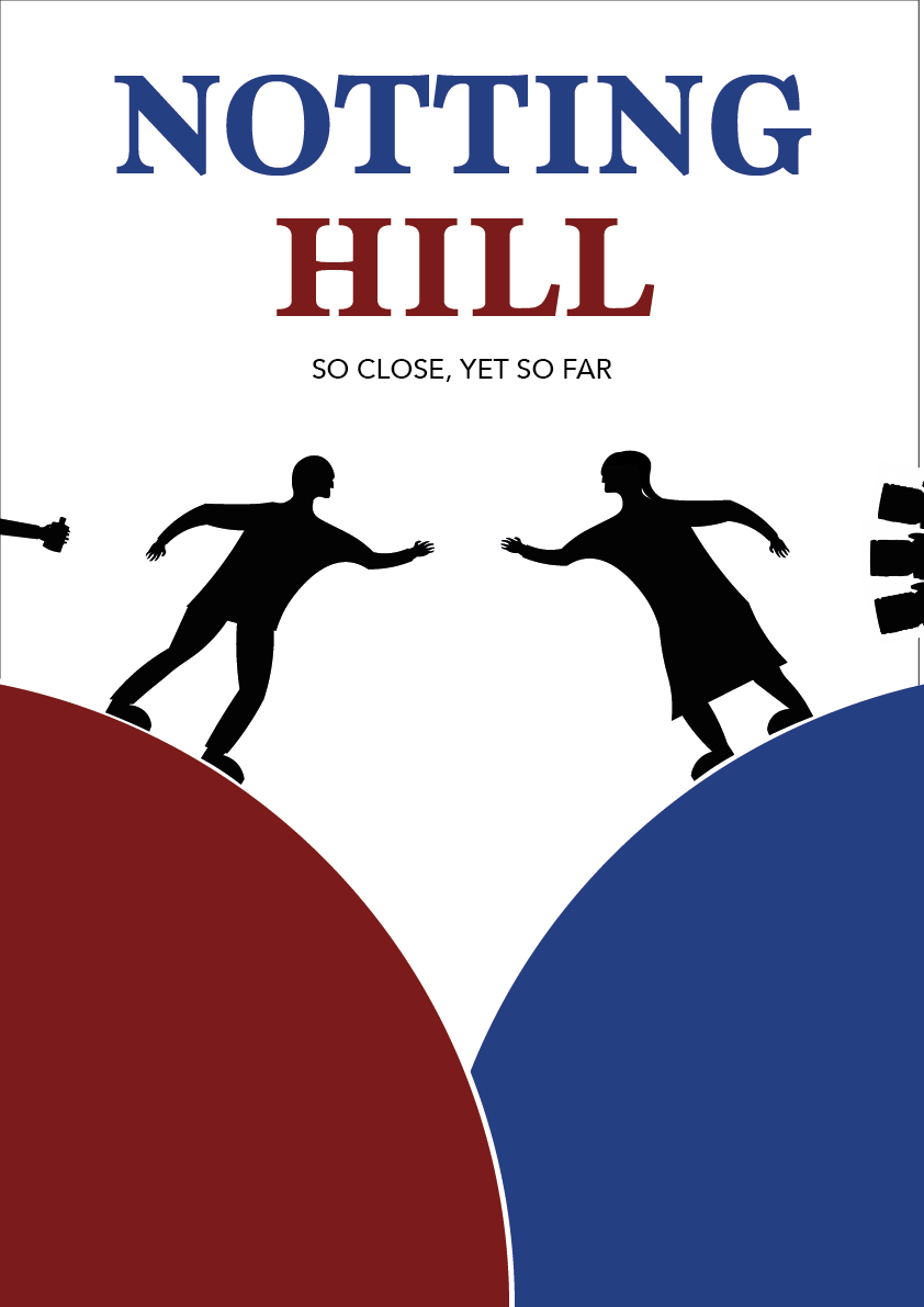 Film : Notting Hill // Mon idée : Montrer que bien que proche physiquement, tout les sépare