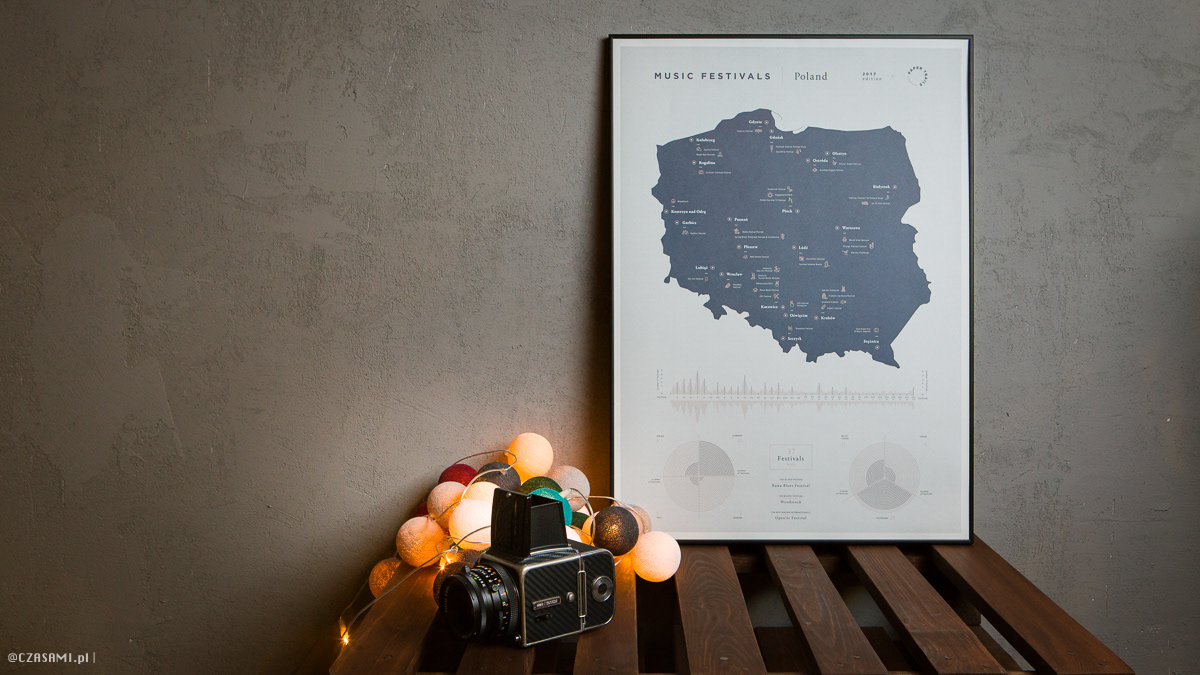 Paper trails, plakat. .Fotografia czasami.pl