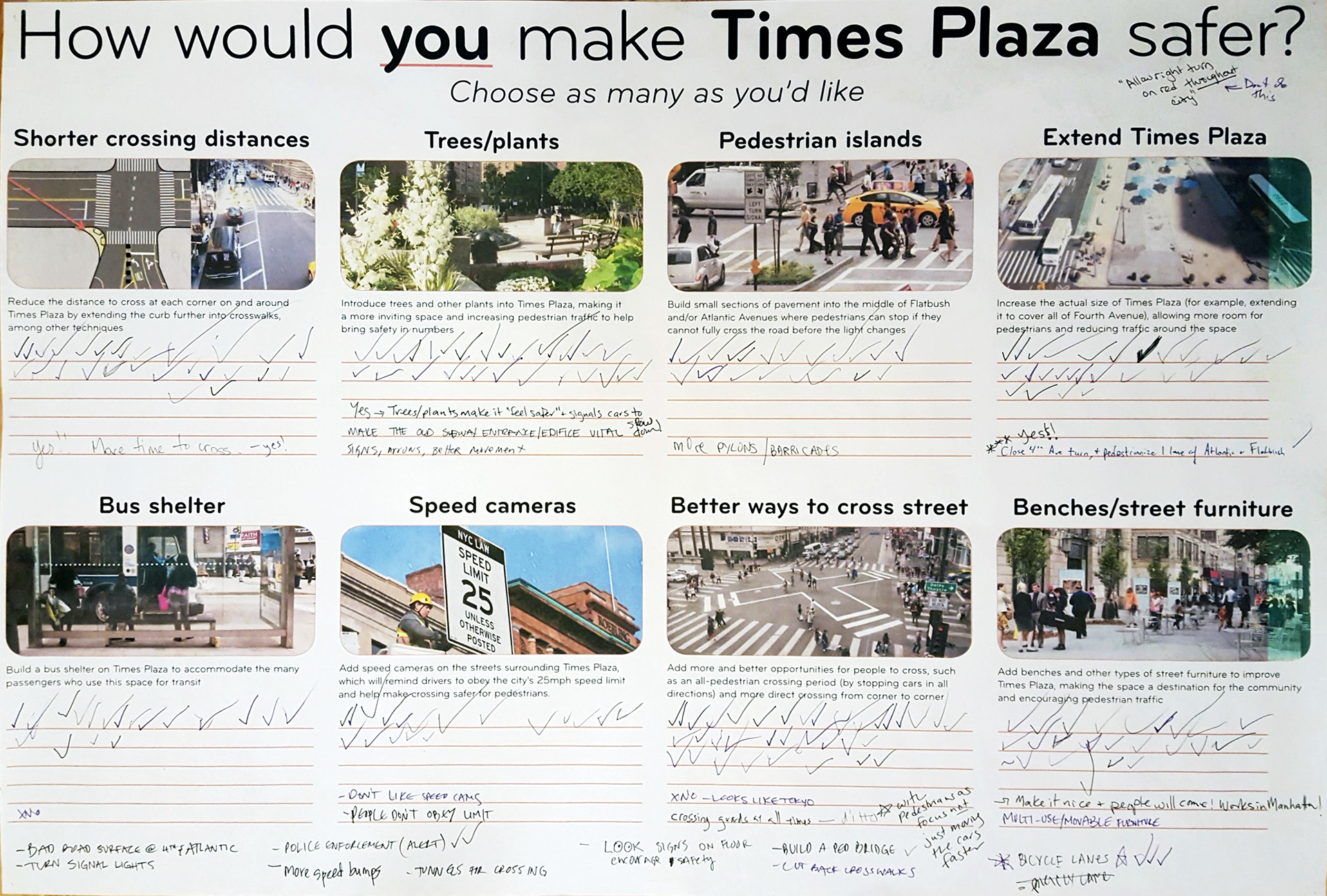 Pop Up Plaza board, explaining issues and allowing for opinions/votes