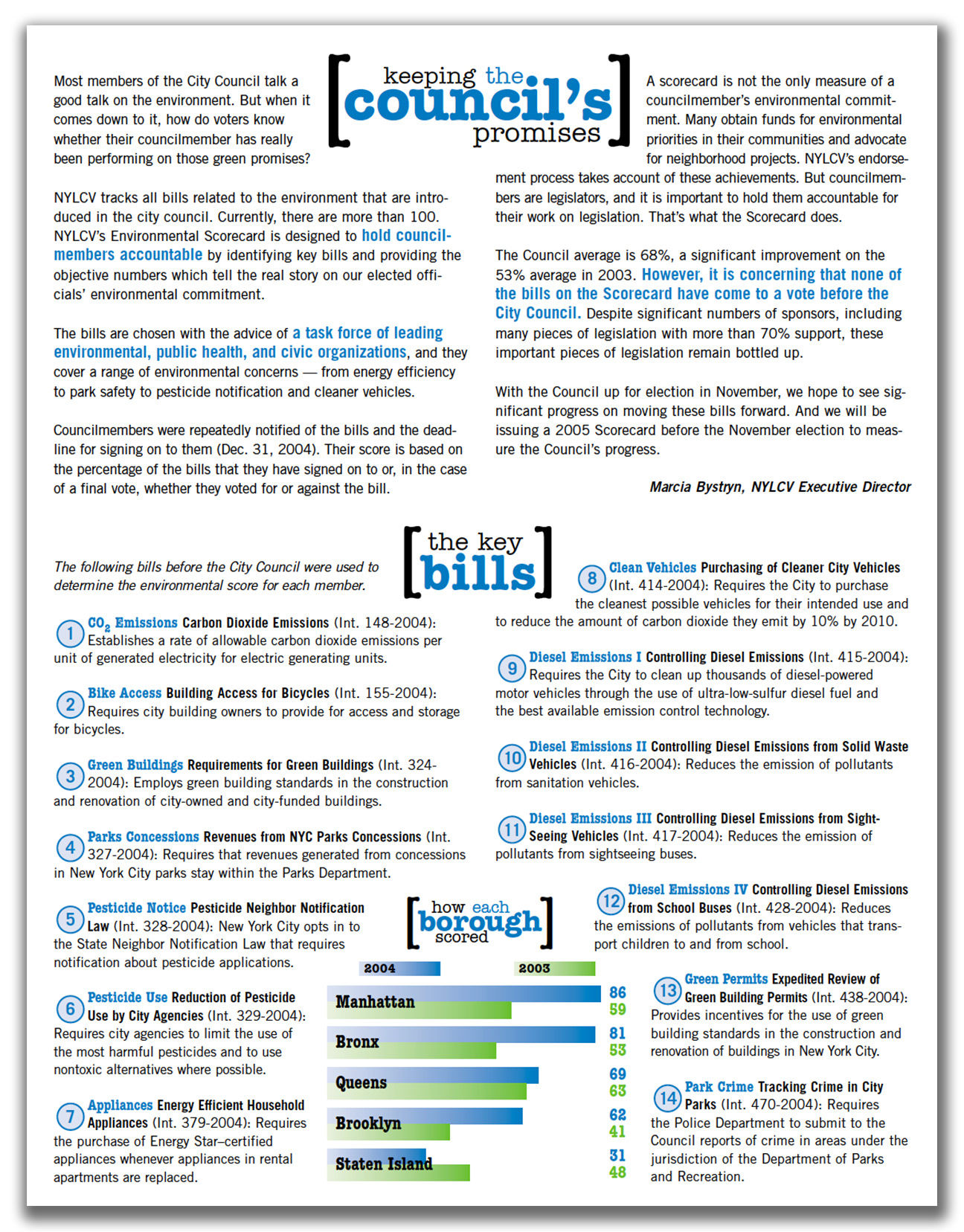 NYLCV Environmental Report Card 2004, page 2