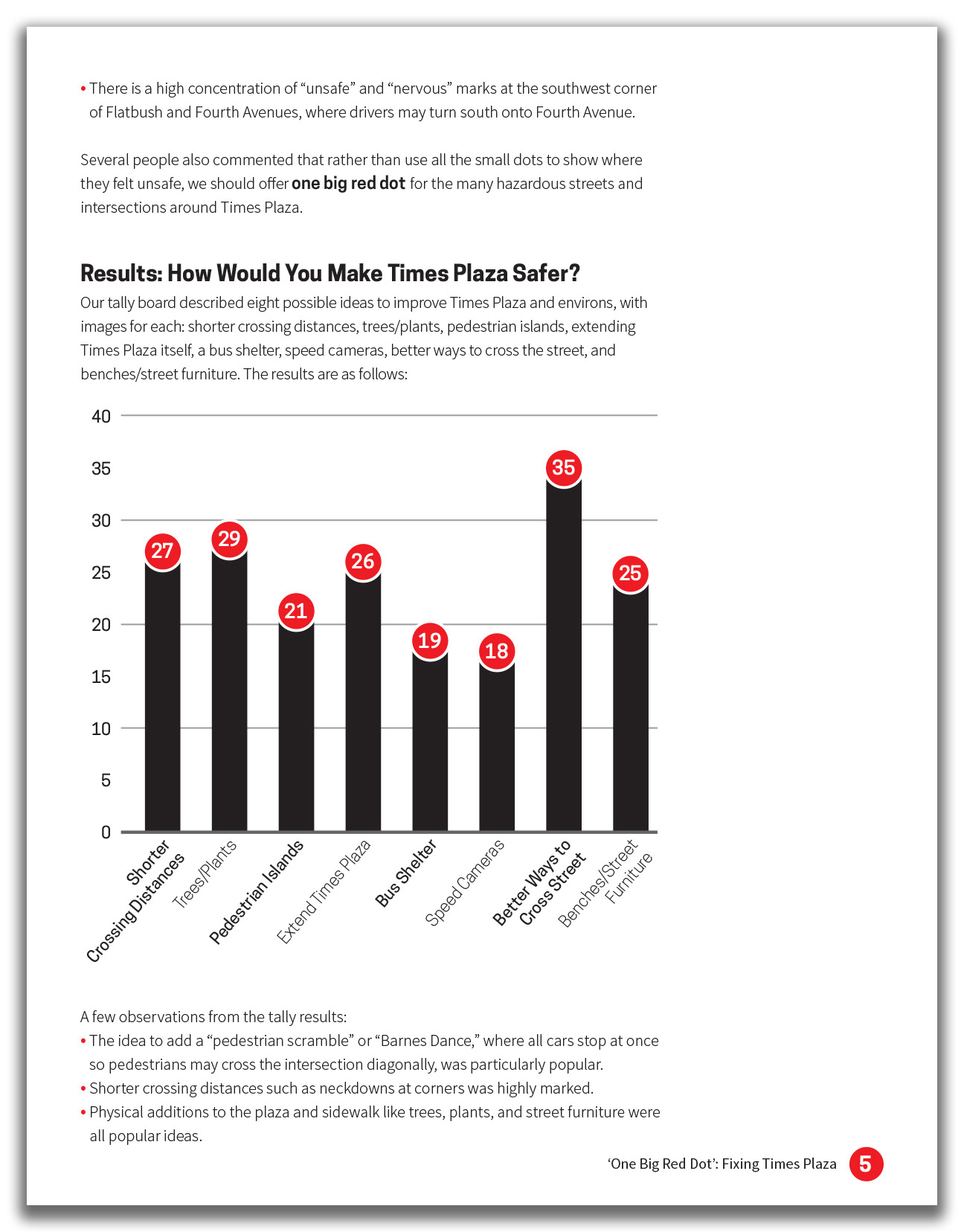 Report: “‘One Big Red Dot,’” page 5