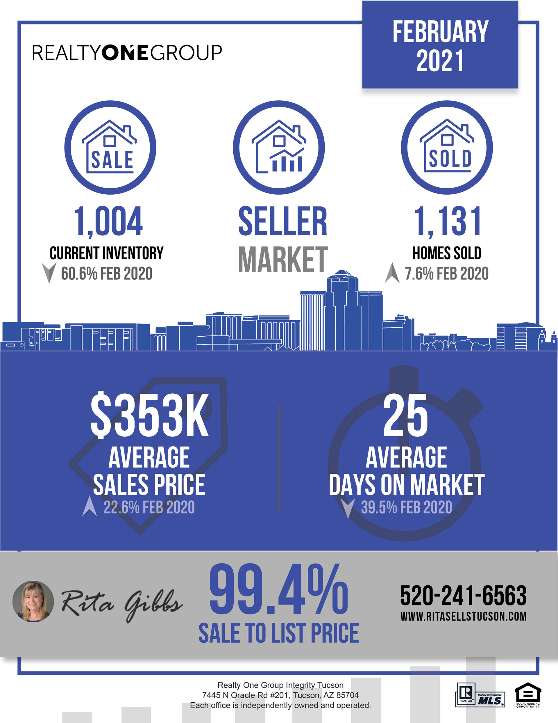 1-page document used in email campaign.