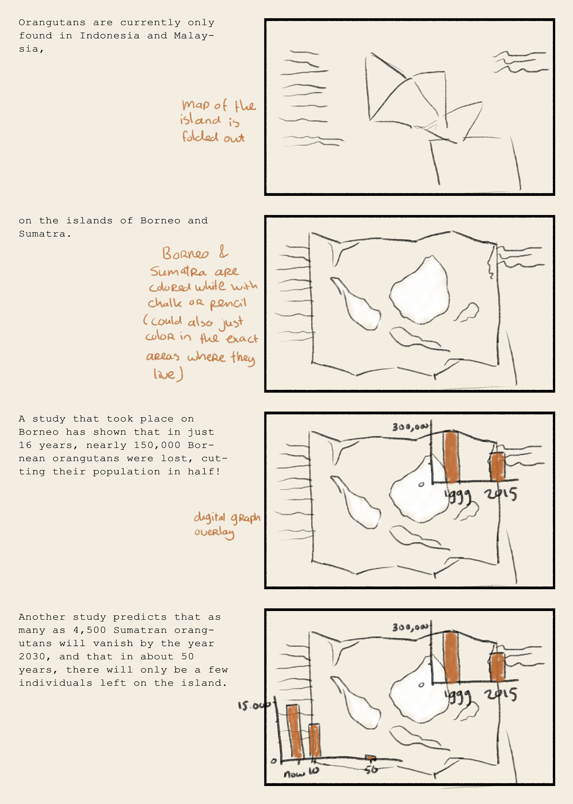 Storyboard page 2